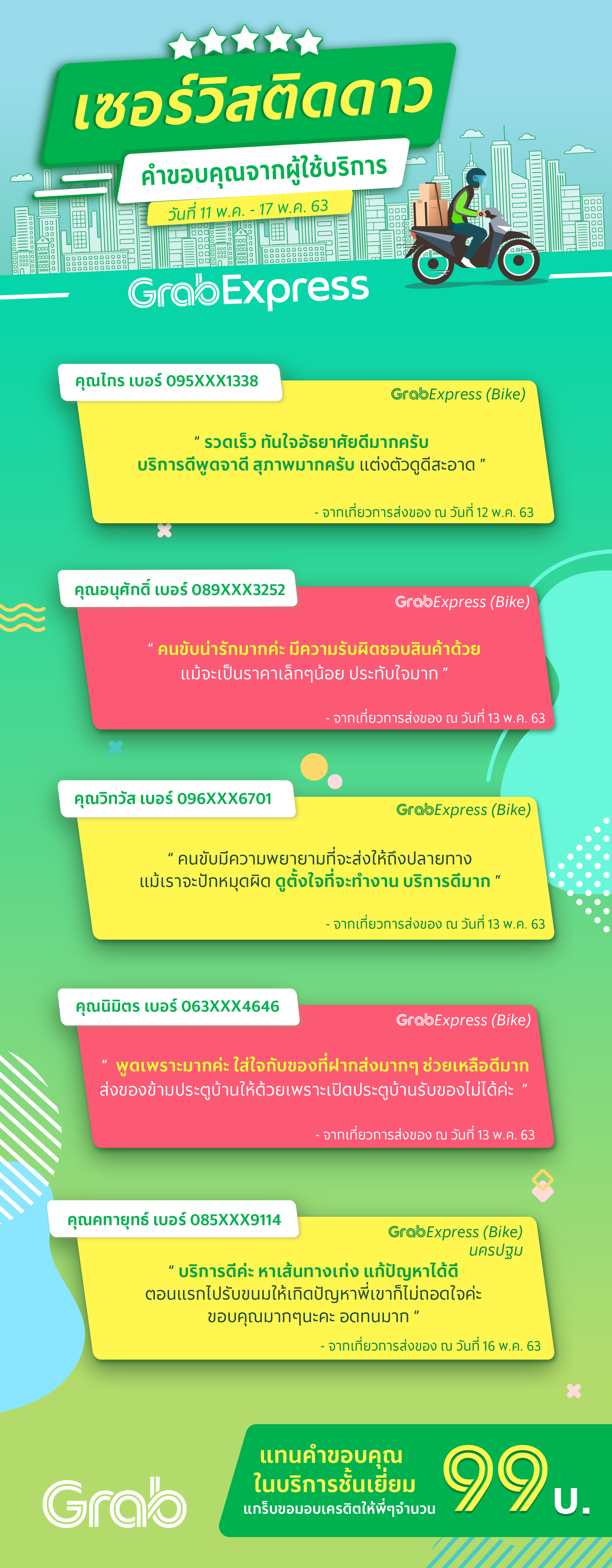 [ 11พ.ค - 17พ.ค 63] Driver_Weekly-03.png