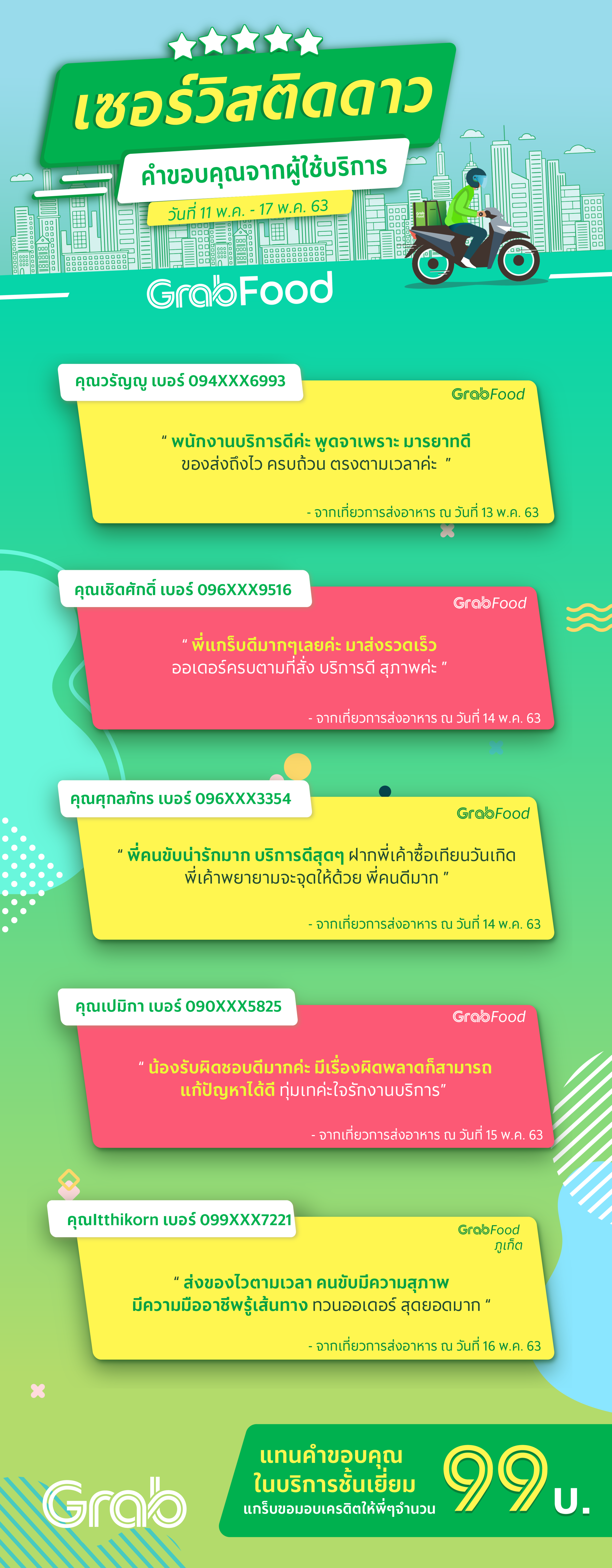 [ 11พ.ค - 17พ.ค 63] Driver_Weekly-04.png