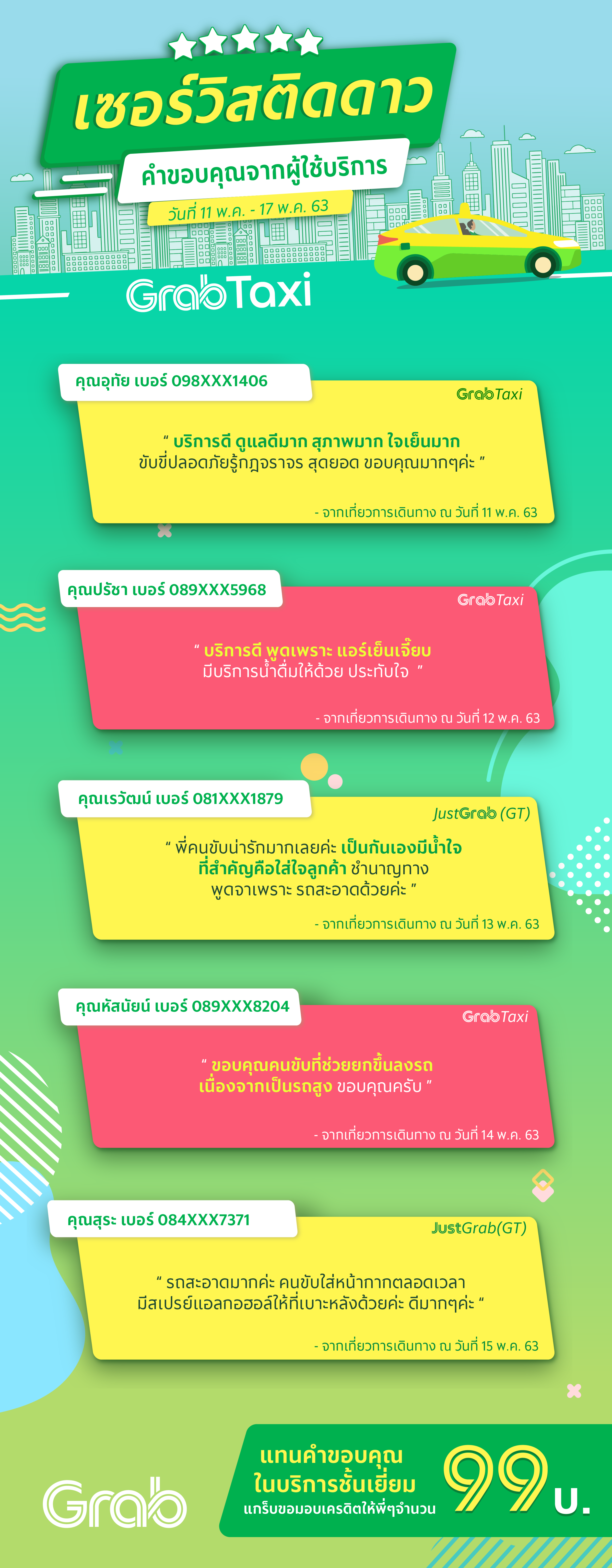 [ 11พ.ค - 17พ.ค 63] Driver_Weekly-05.png