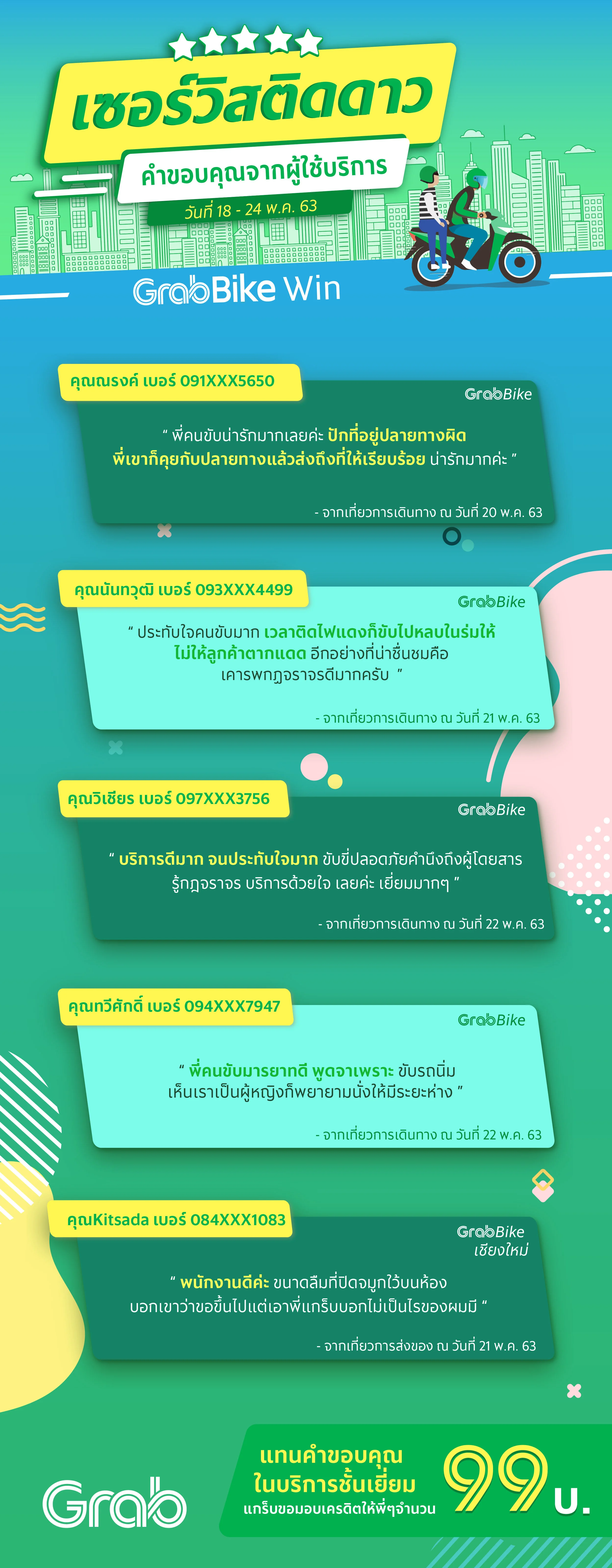 [18-24 May 2020] Driver_Weekly-01.jpg