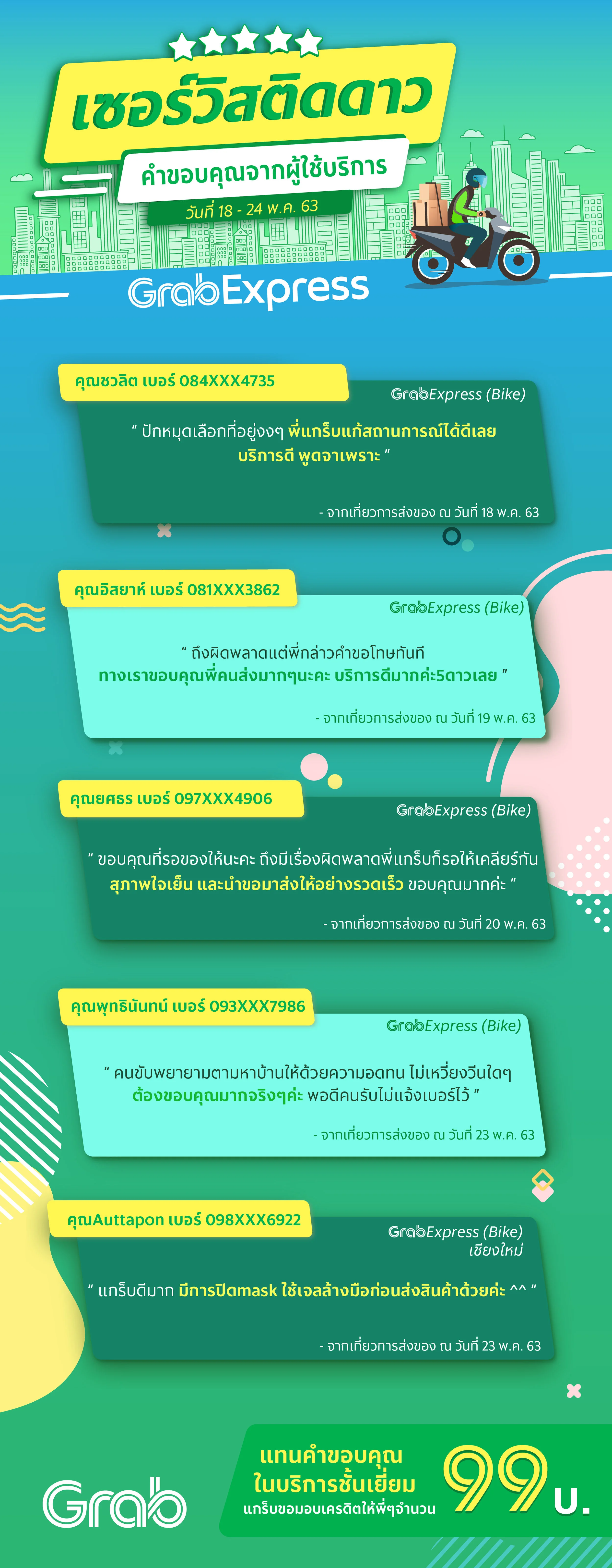 [18-24 May 2020] Driver_Weekly-03.jpg