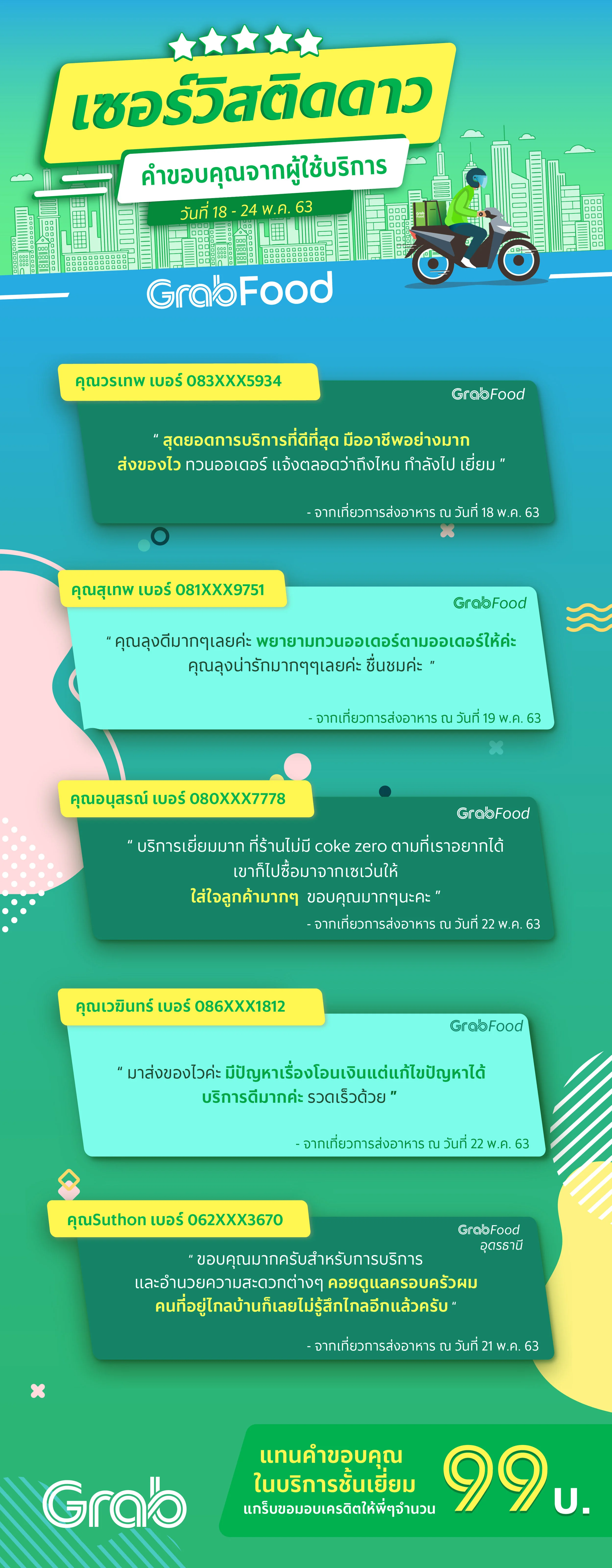 [18-24 May 2020] Driver_Weekly-04.jpg