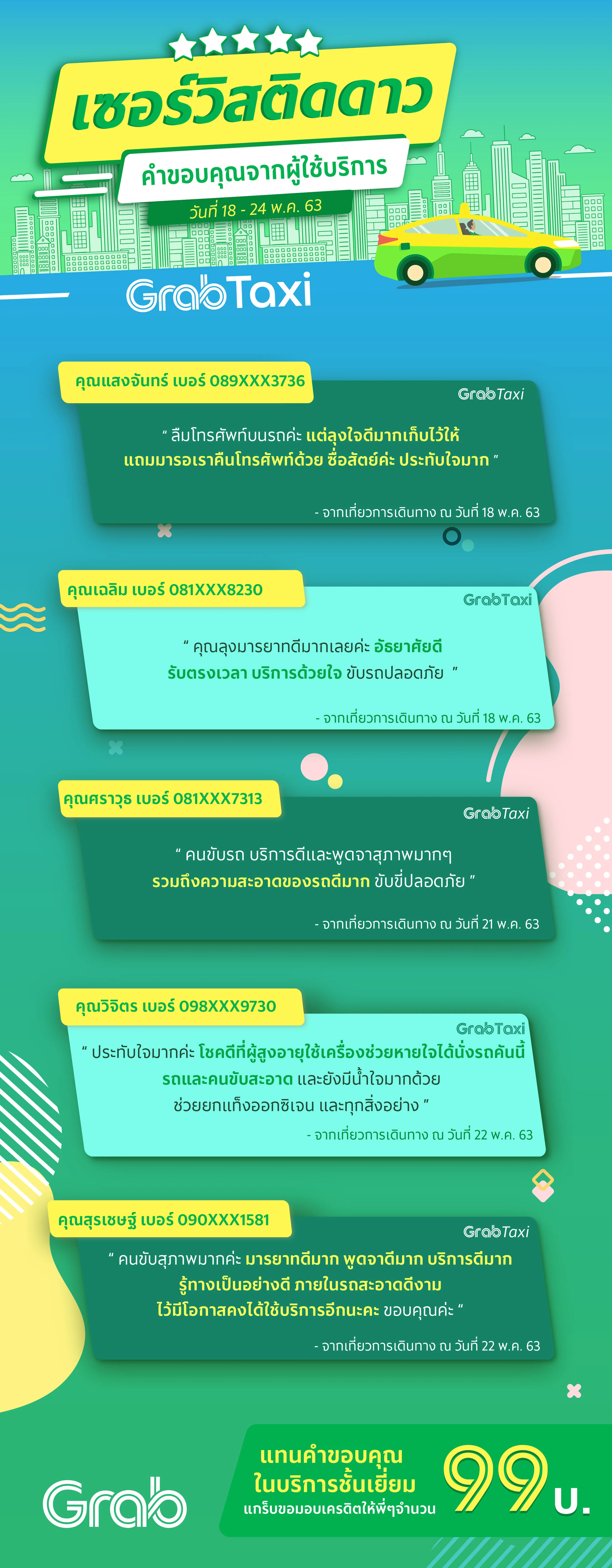 [18-24 May 2020] Driver_Weekly-05.jpg