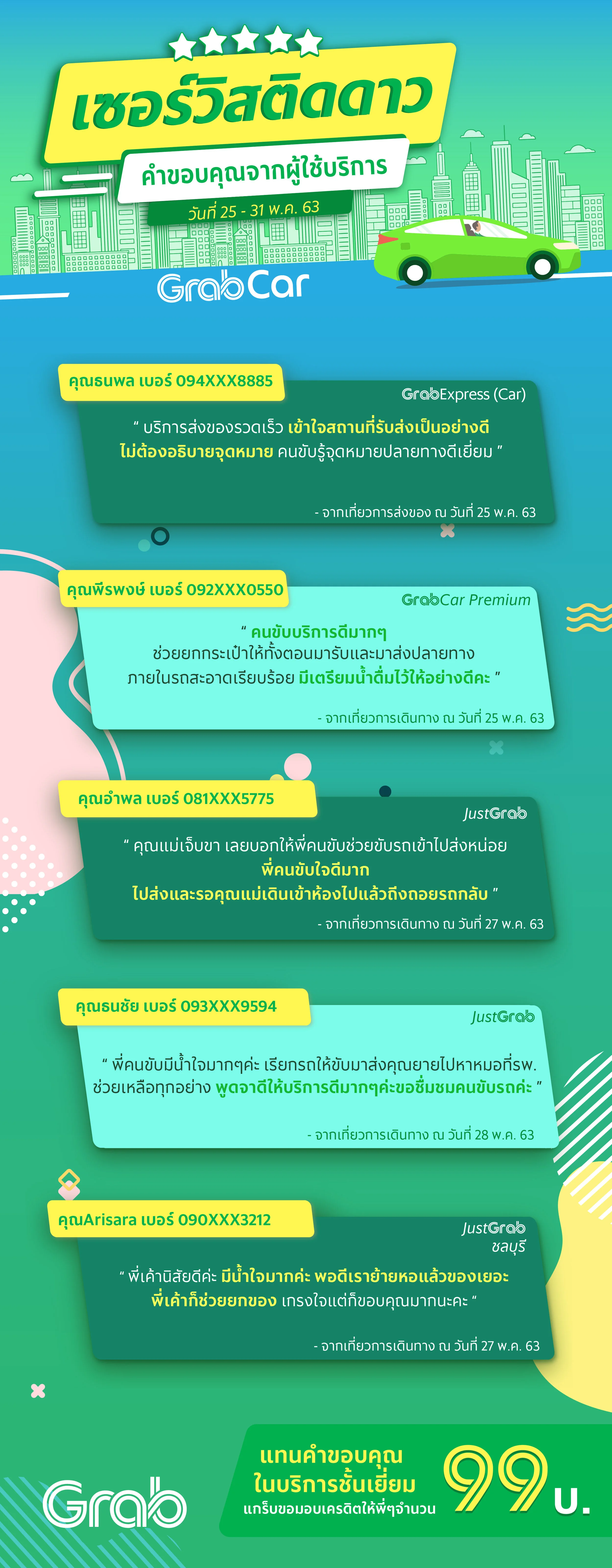 [18-24 May 2020] Driver_Weekly-02.jpg