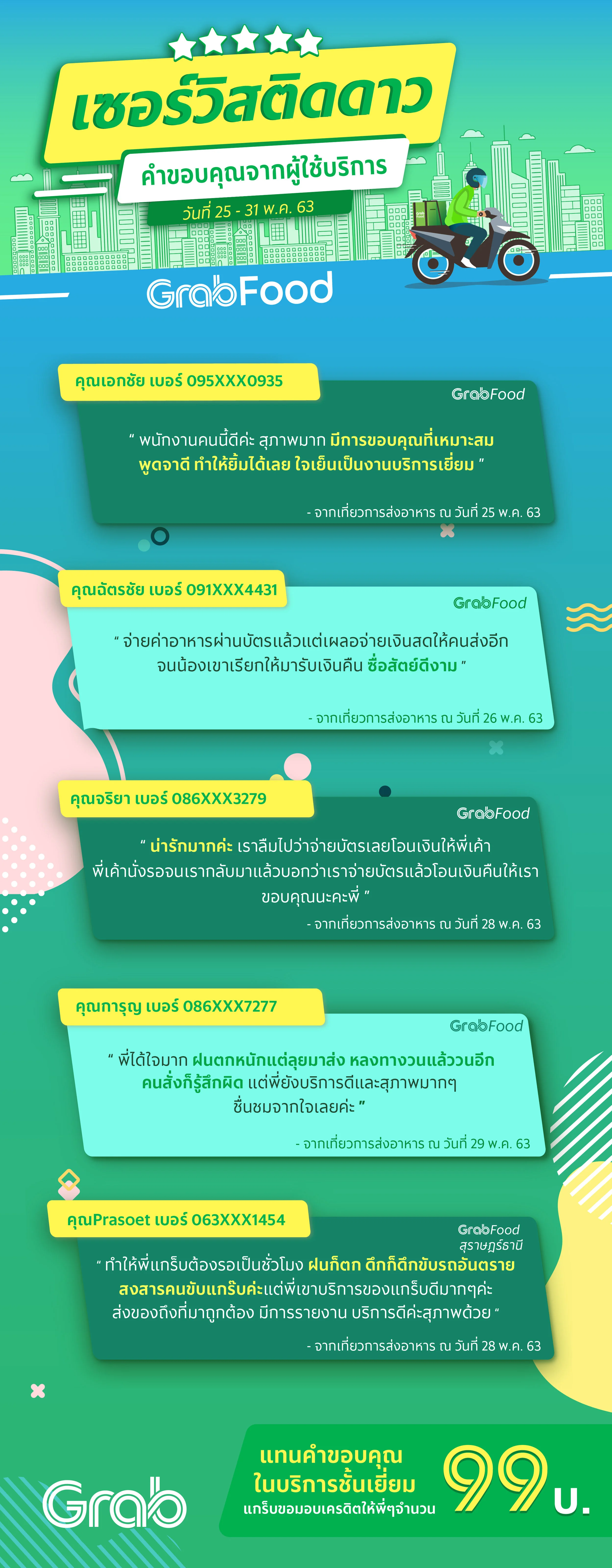 [18-24 May 2020] Driver_Weekly-04.jpg