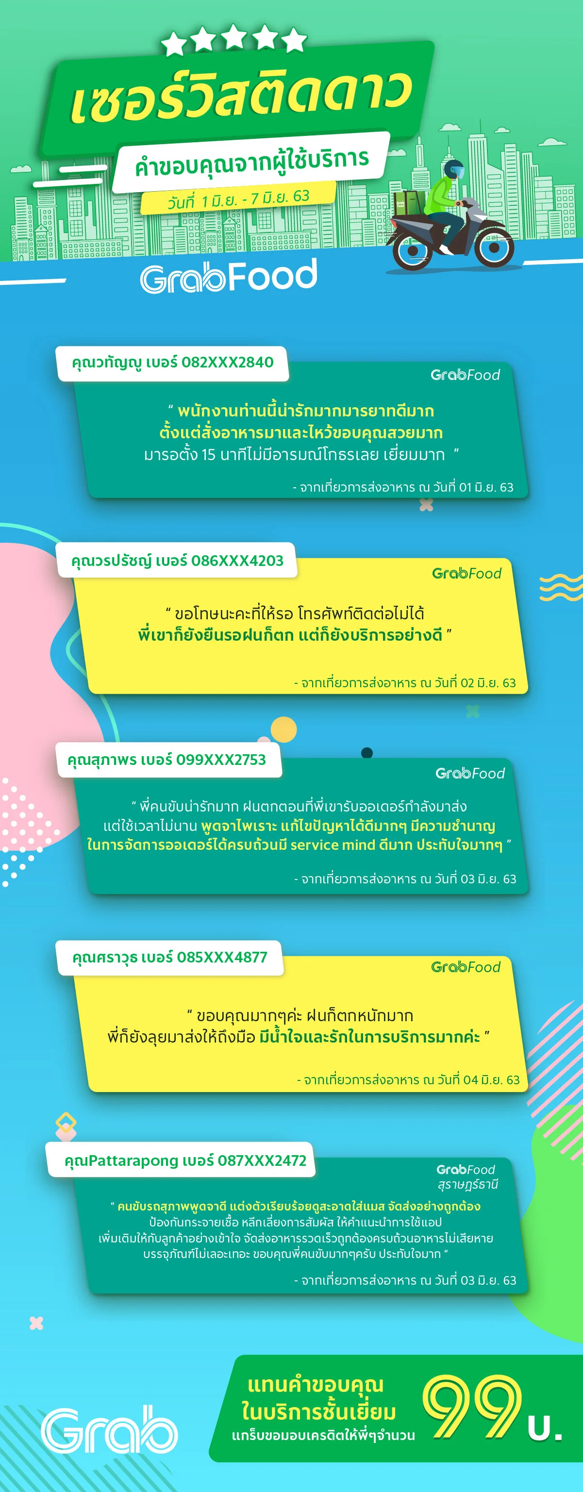 [ 1 มิย - 7 มิย 63] Driver_Weekly-04.jpg
