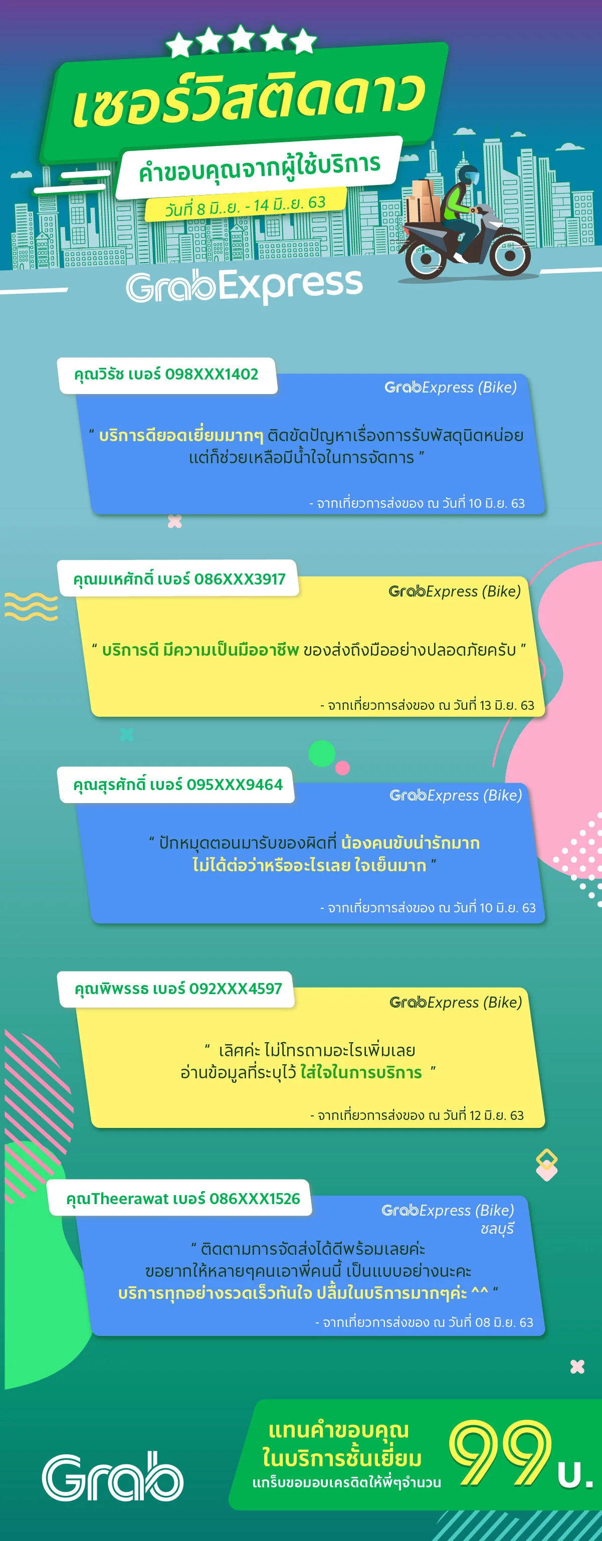 [ 8 มิย - 14 มิย 63] Driver_Weekly-03.jpg