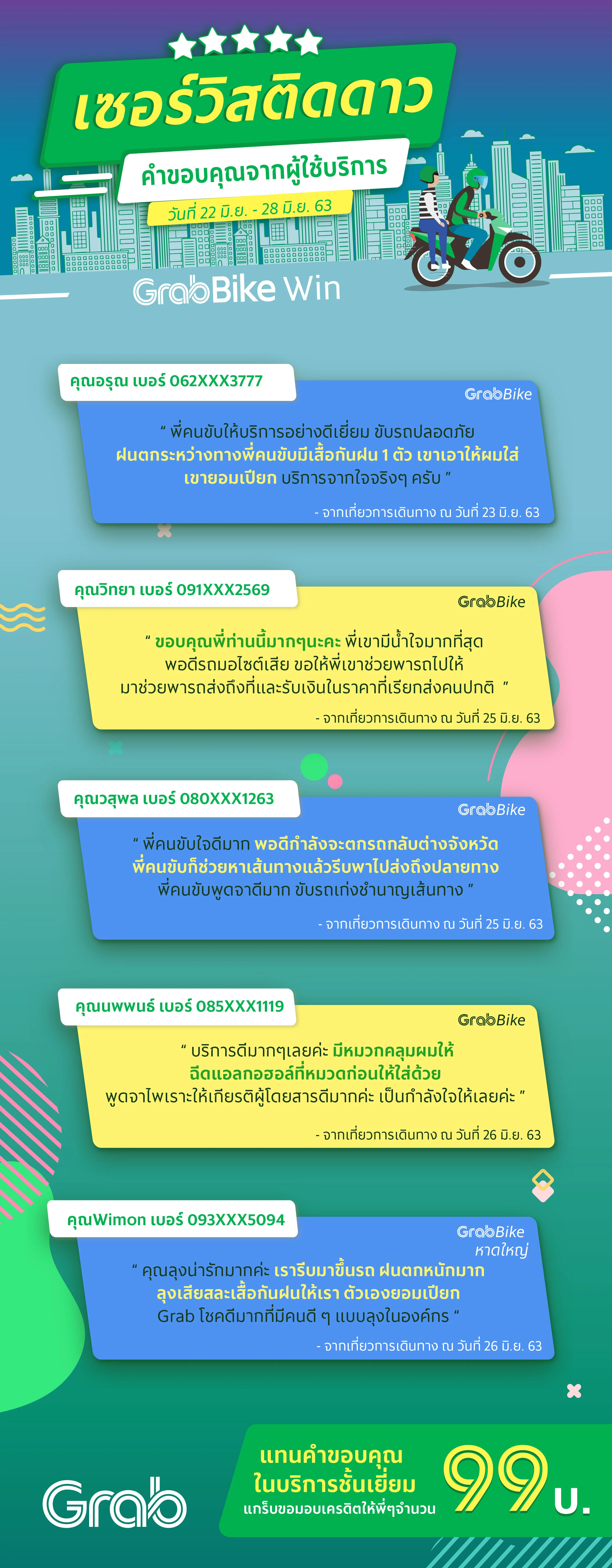 [ 22-28 มิย 63] Driver_Weekly-01.jpg