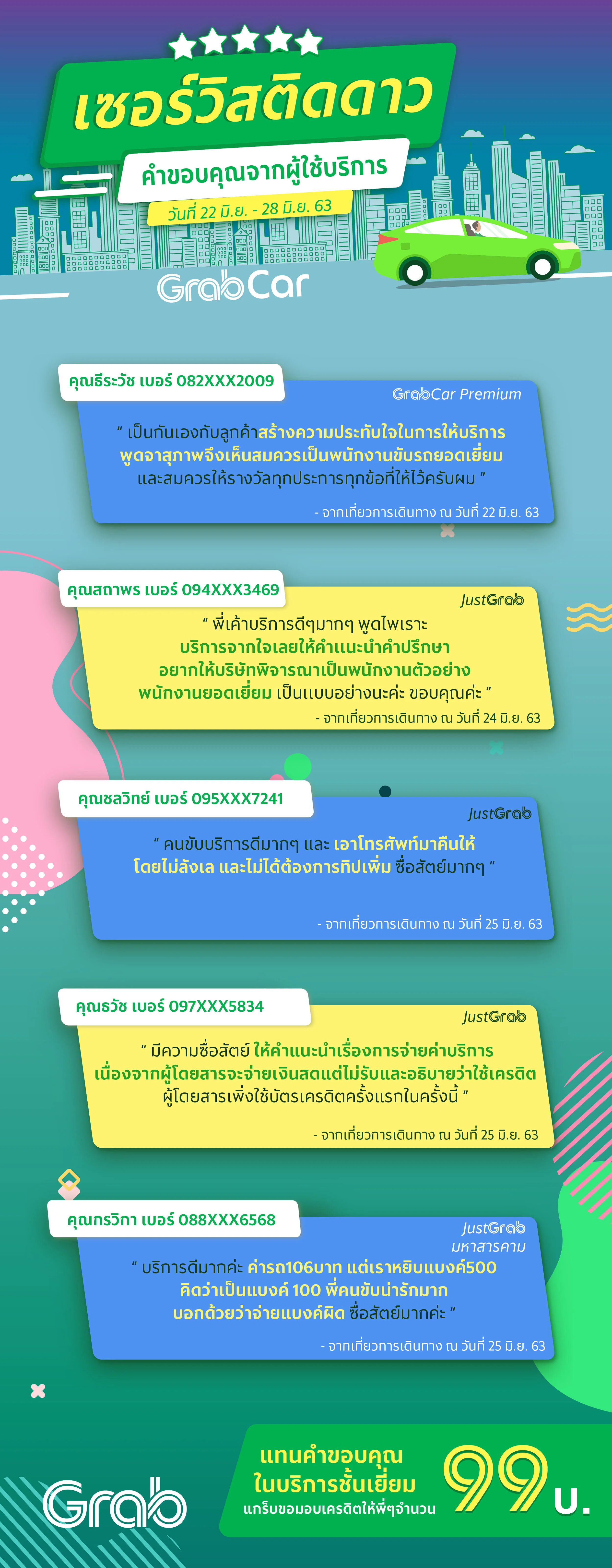 [ 22-28 มิย 63] Driver_Weekly-02.jpg