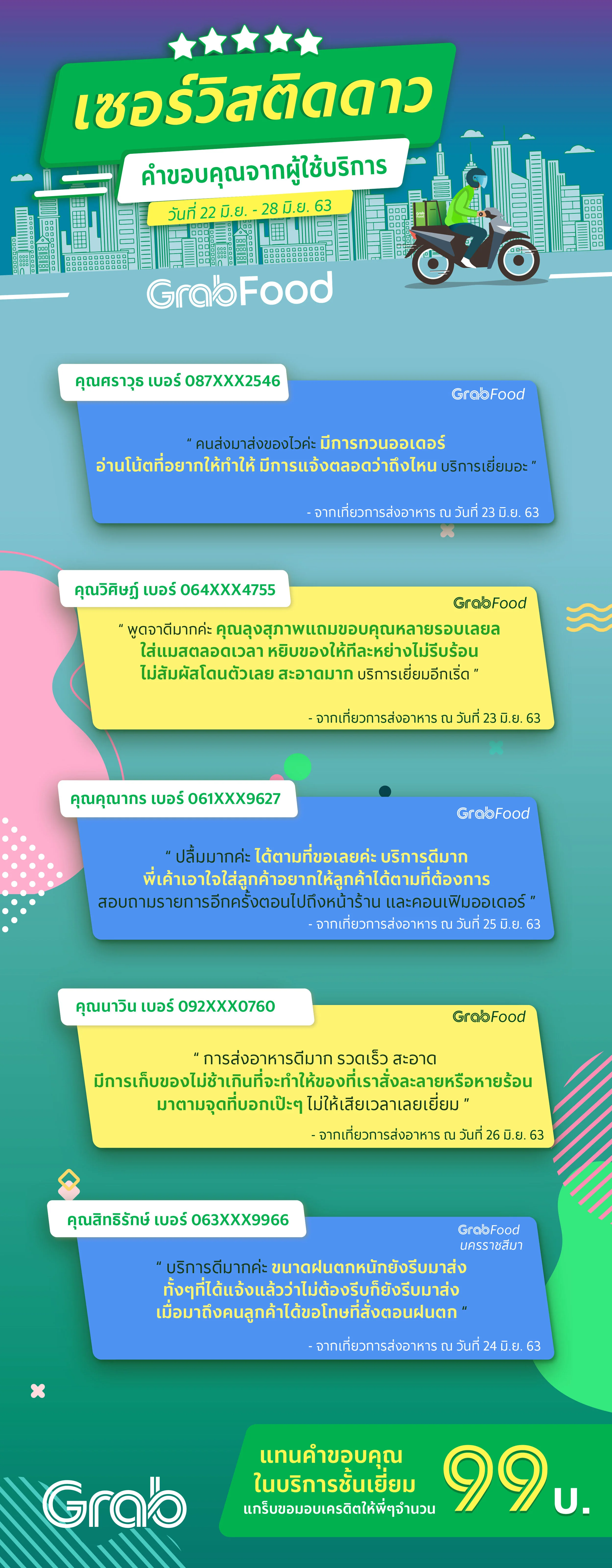 [ 22-28 มิย 63] Driver_Weekly-04.jpg