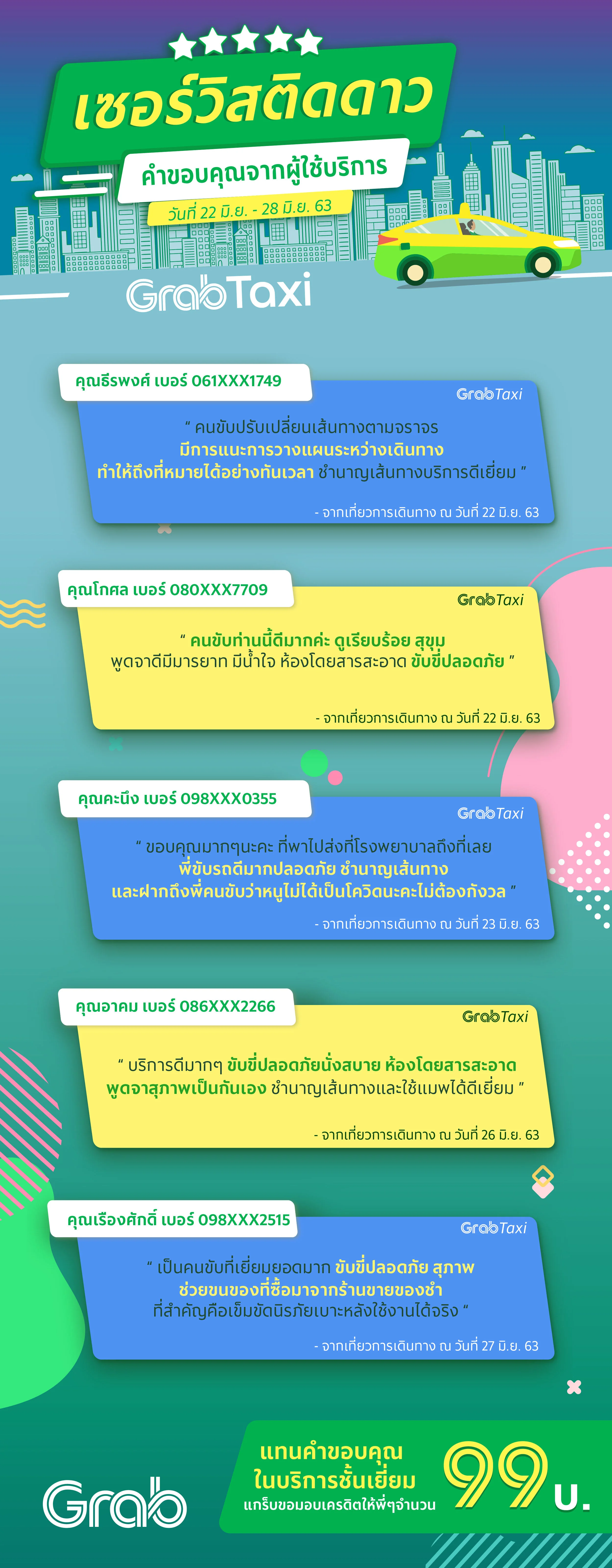 [ 22-28 มิย 63] Driver_Weekly-05.jpg