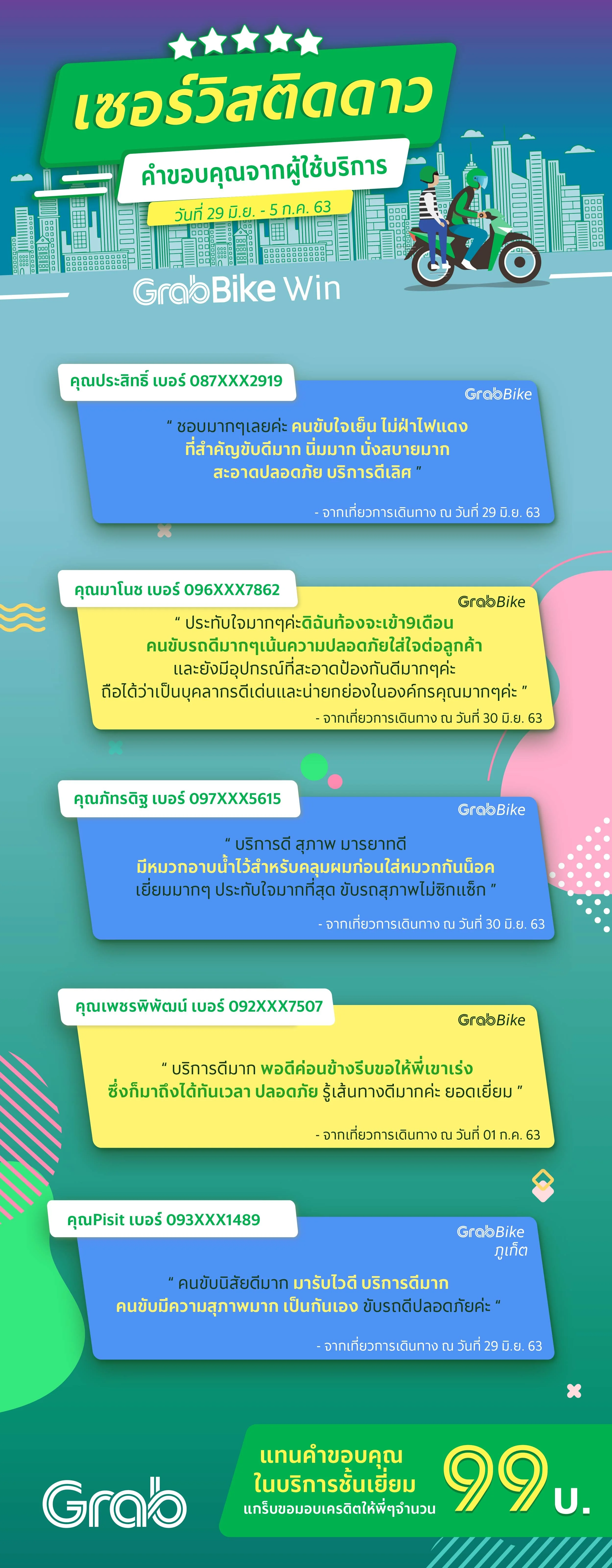 [ 29-5 กค 63] Driver_Weekly-01.jpg
