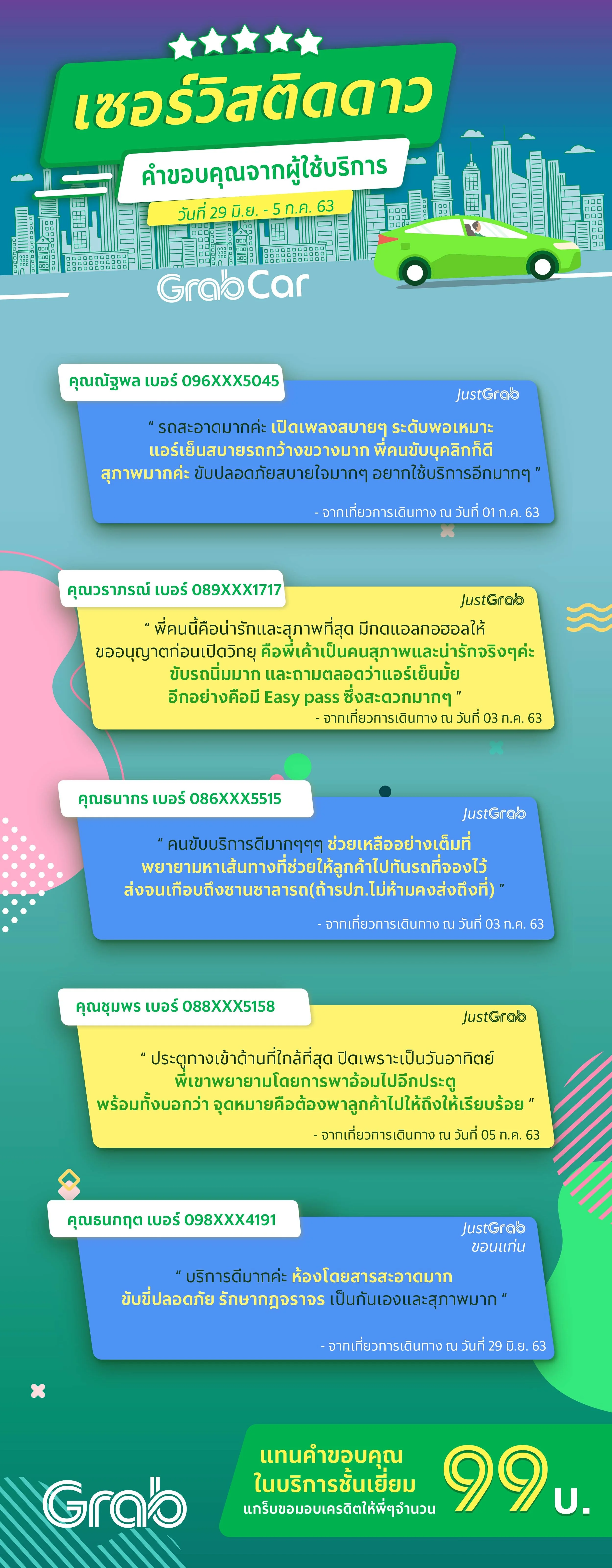 [ 29-5 กค 63] Driver_Weekly-02.jpg