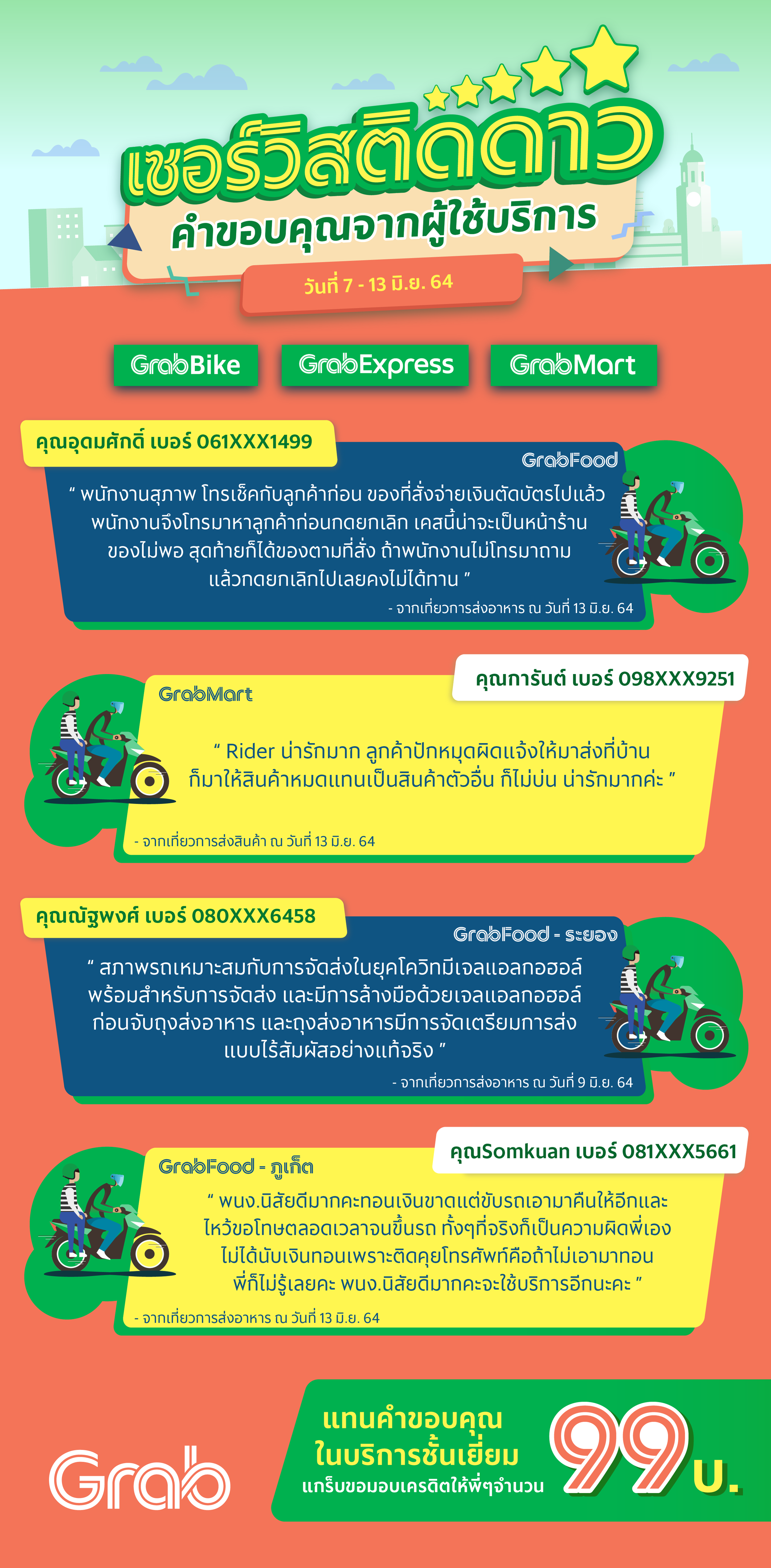 [W23] Driver_Weekly 7-13 Jun-03.png