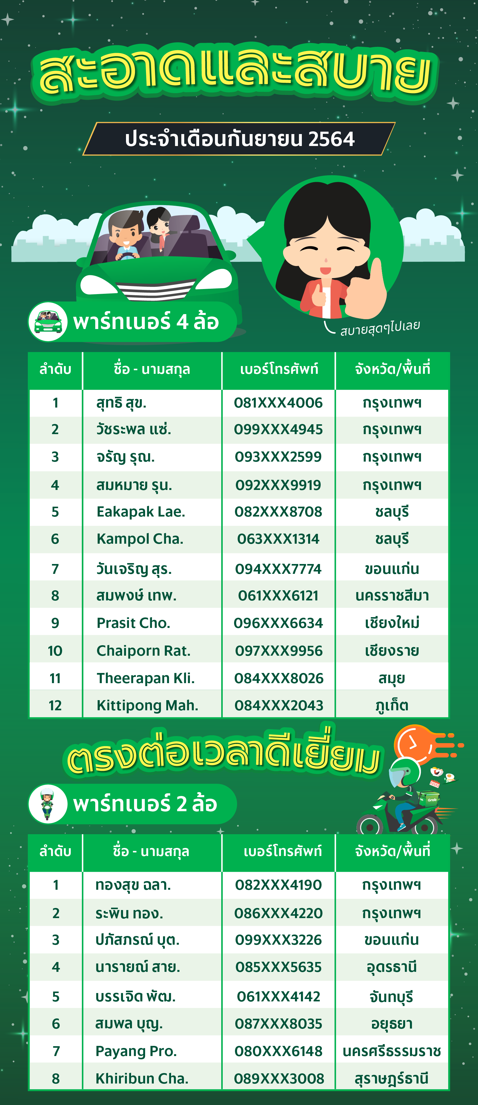 GrabAwards Sep'21_GrabAwards-Clean.png