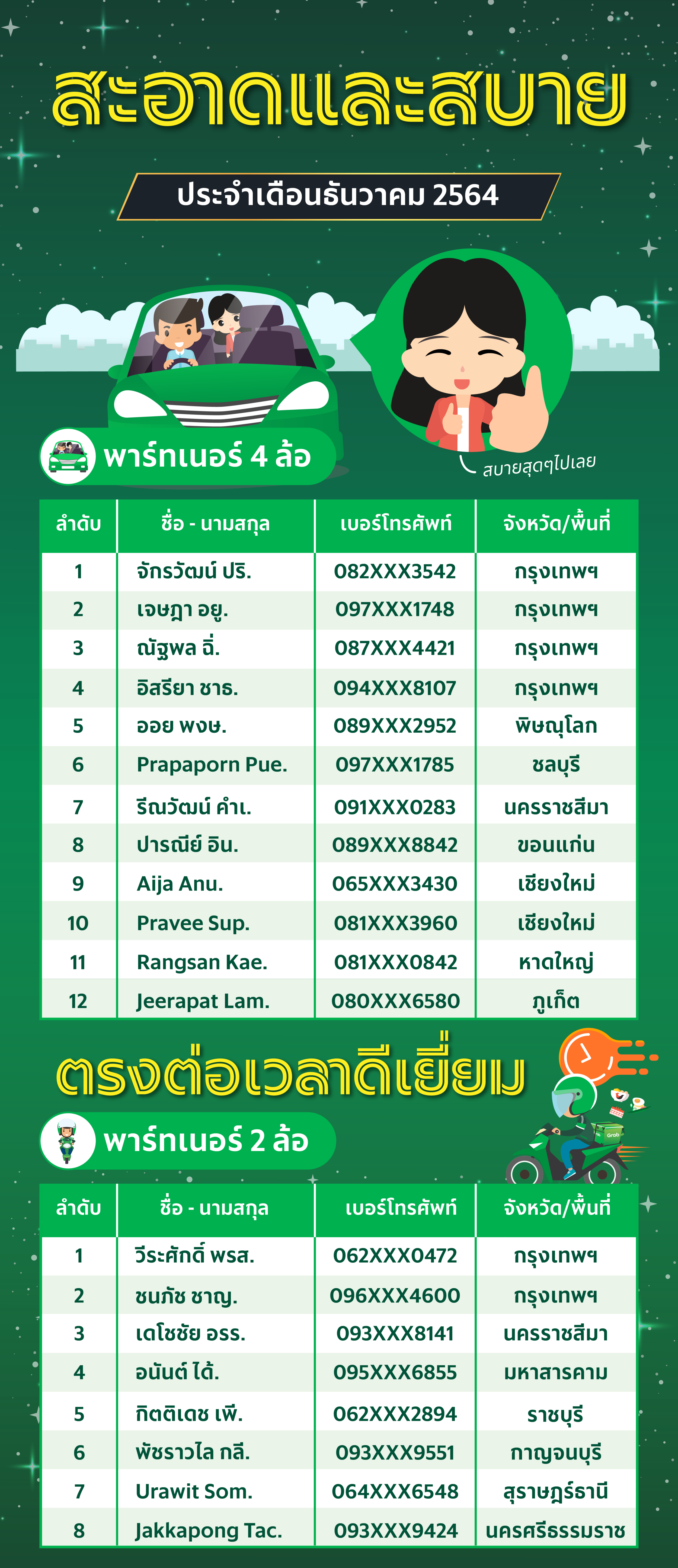 GrabAwards Dec'21_GrabAwards-Clean.png