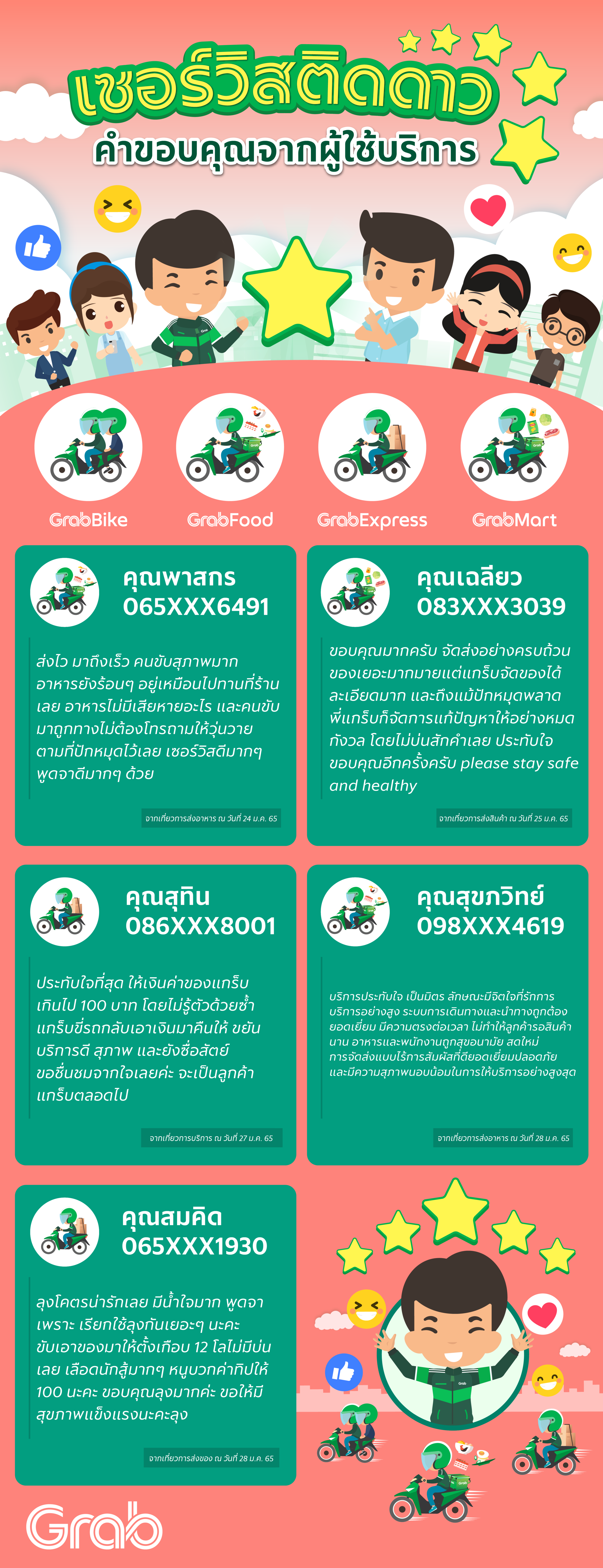 [W4] 24-30 jan jan'22_DriverWeekly-2W-Aug-1.png