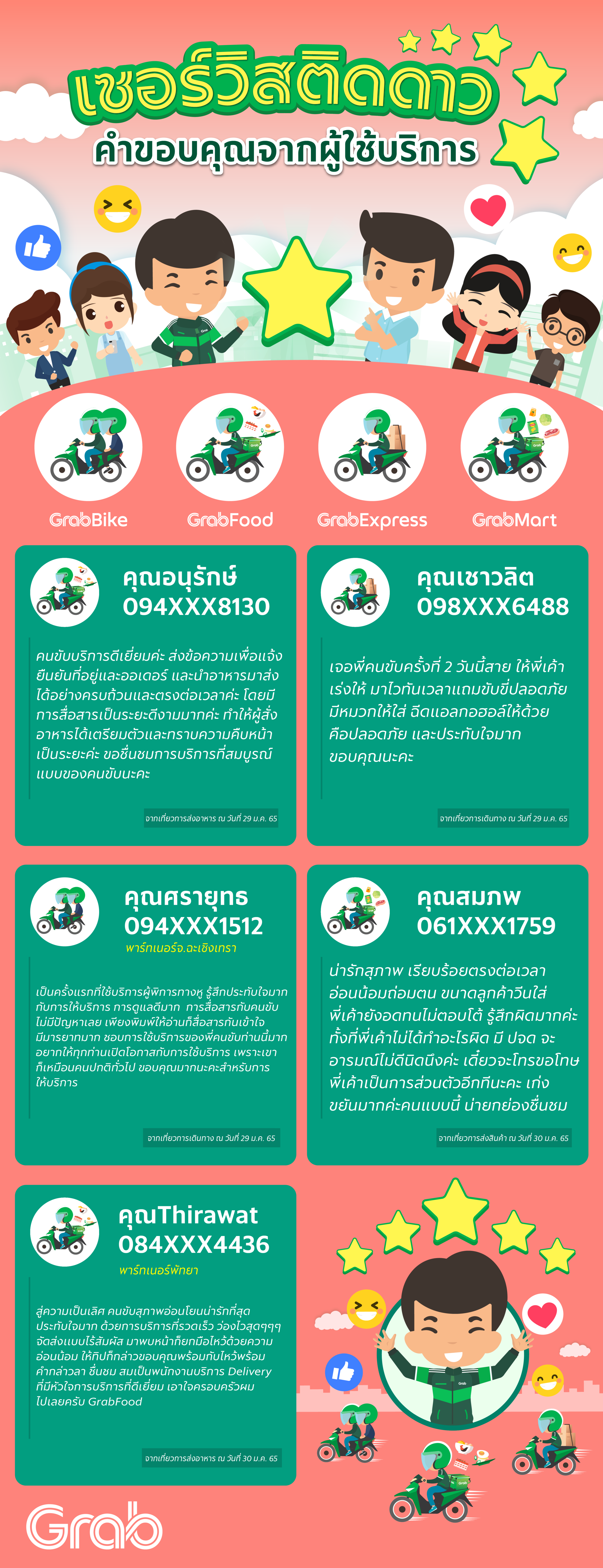 [W4] 24-30 jan jan'22_DriverWeekly-2W-Aug-2.png