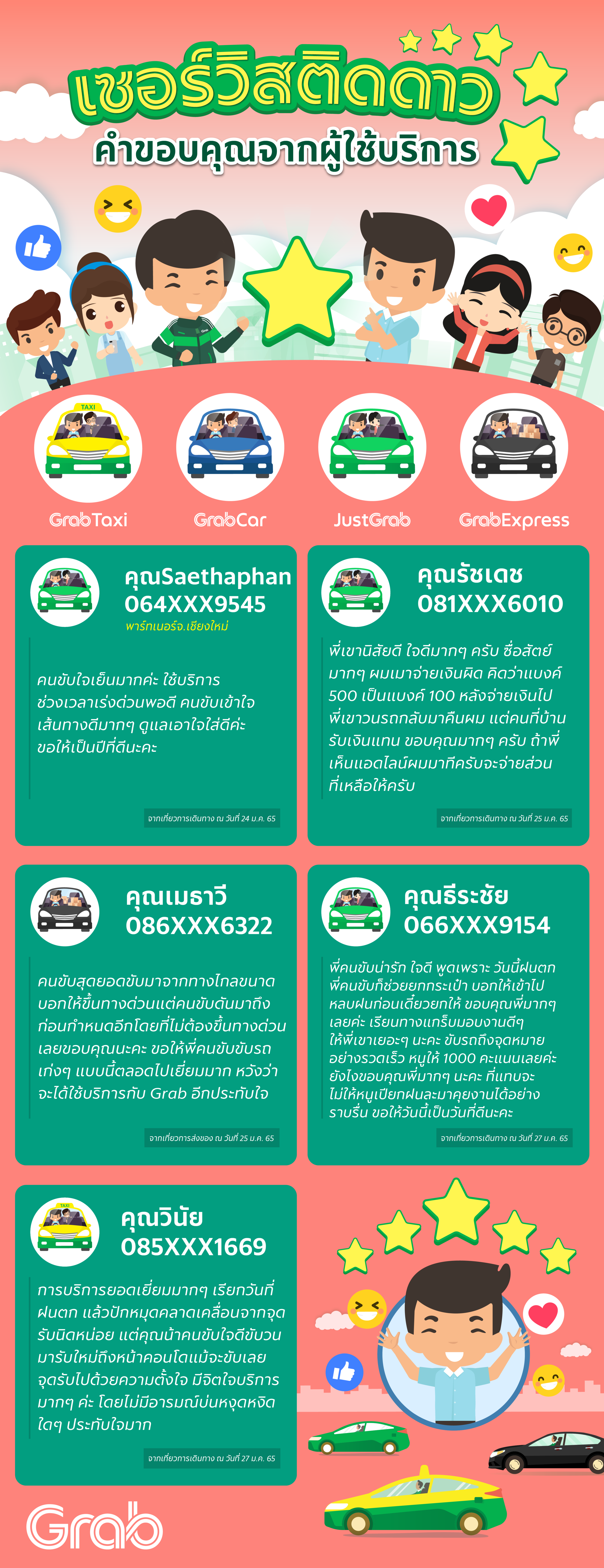 [W4] 24-30 jan jan'22_DriverWeekly-4W-Aug-1.png