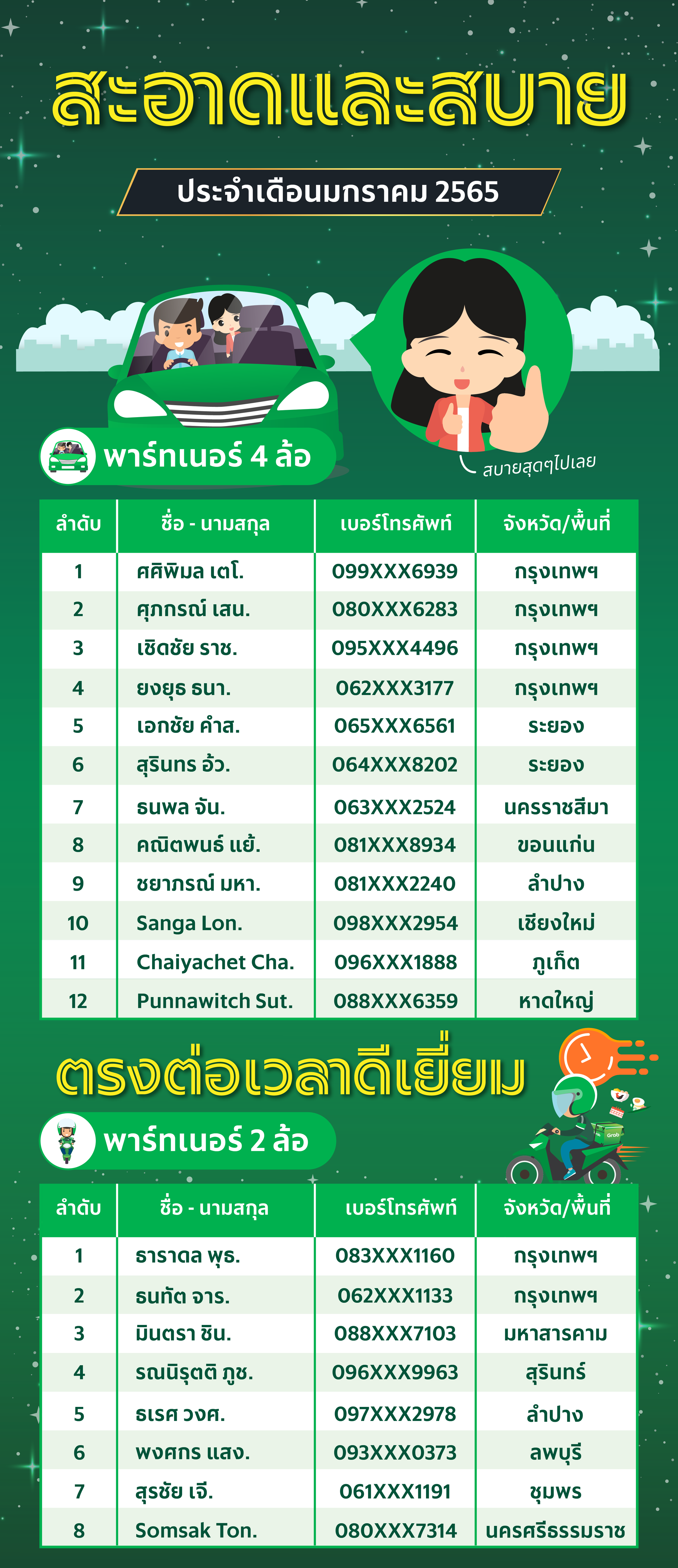 GrabAwards Jan'22_GrabAwards-Clean.png