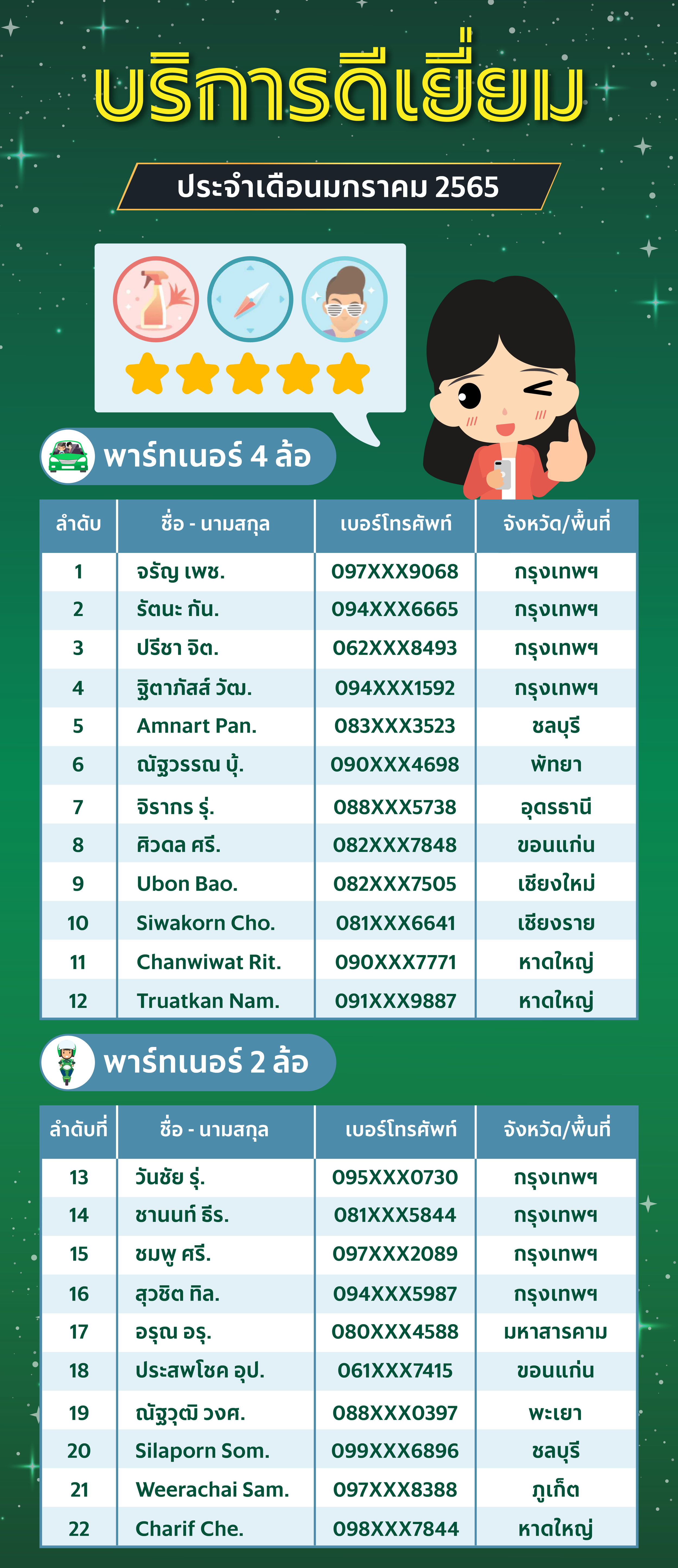 GrabAwards Jan'22_GrabAwards-Service.png