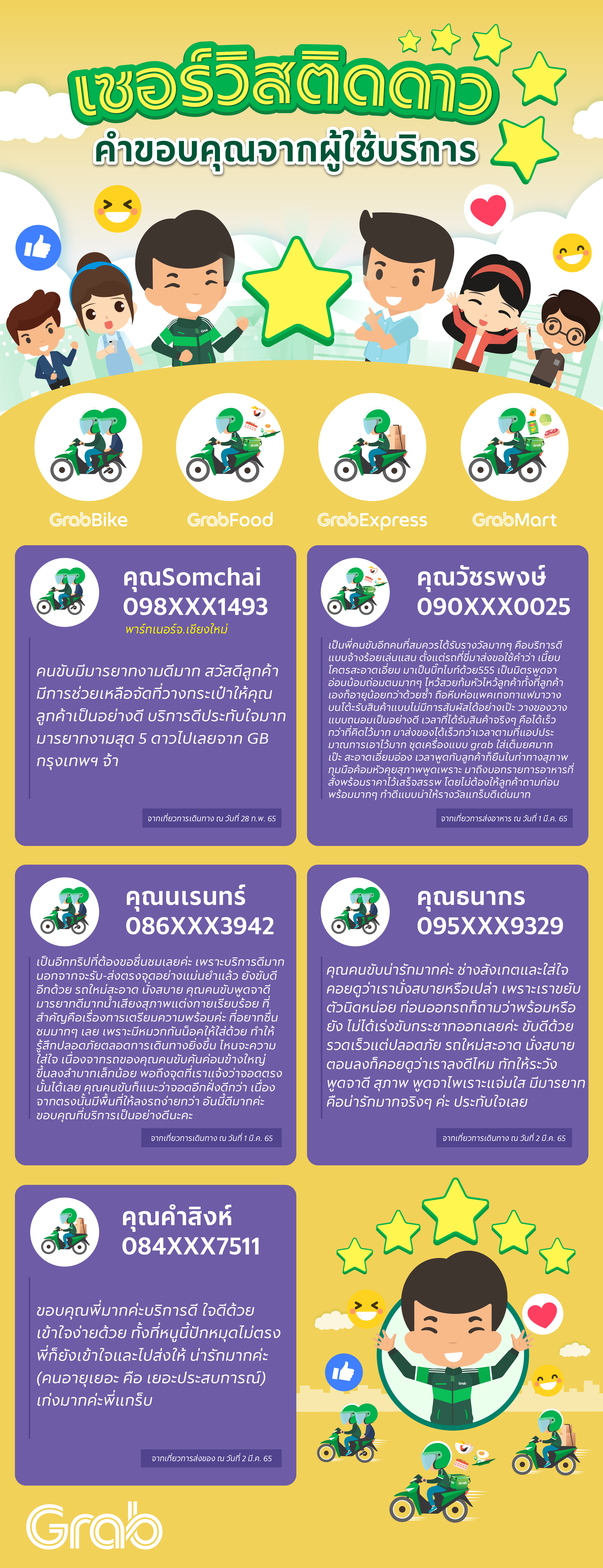 [W9] 28feb-6mar'22_DriverWeekly-2W-Aug-1.png