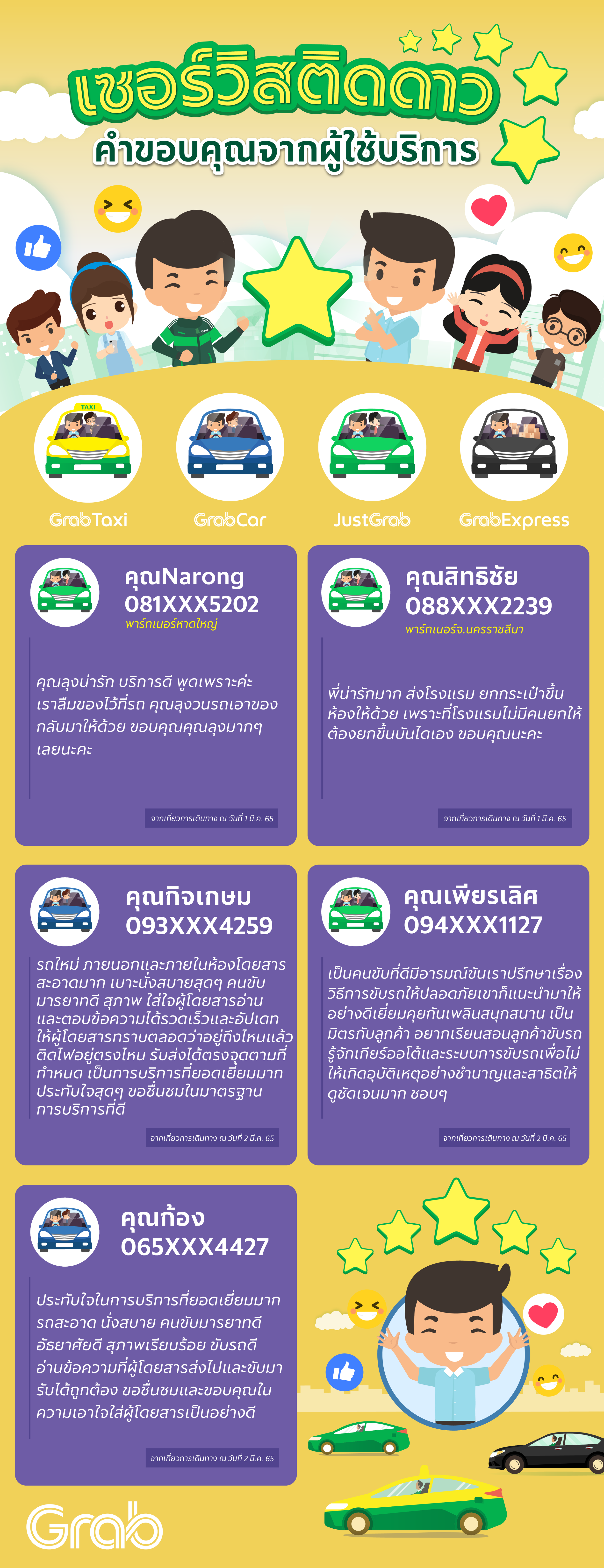 [W9] 28feb-6mar'22_DriverWeekly-4W-Aug-1.png