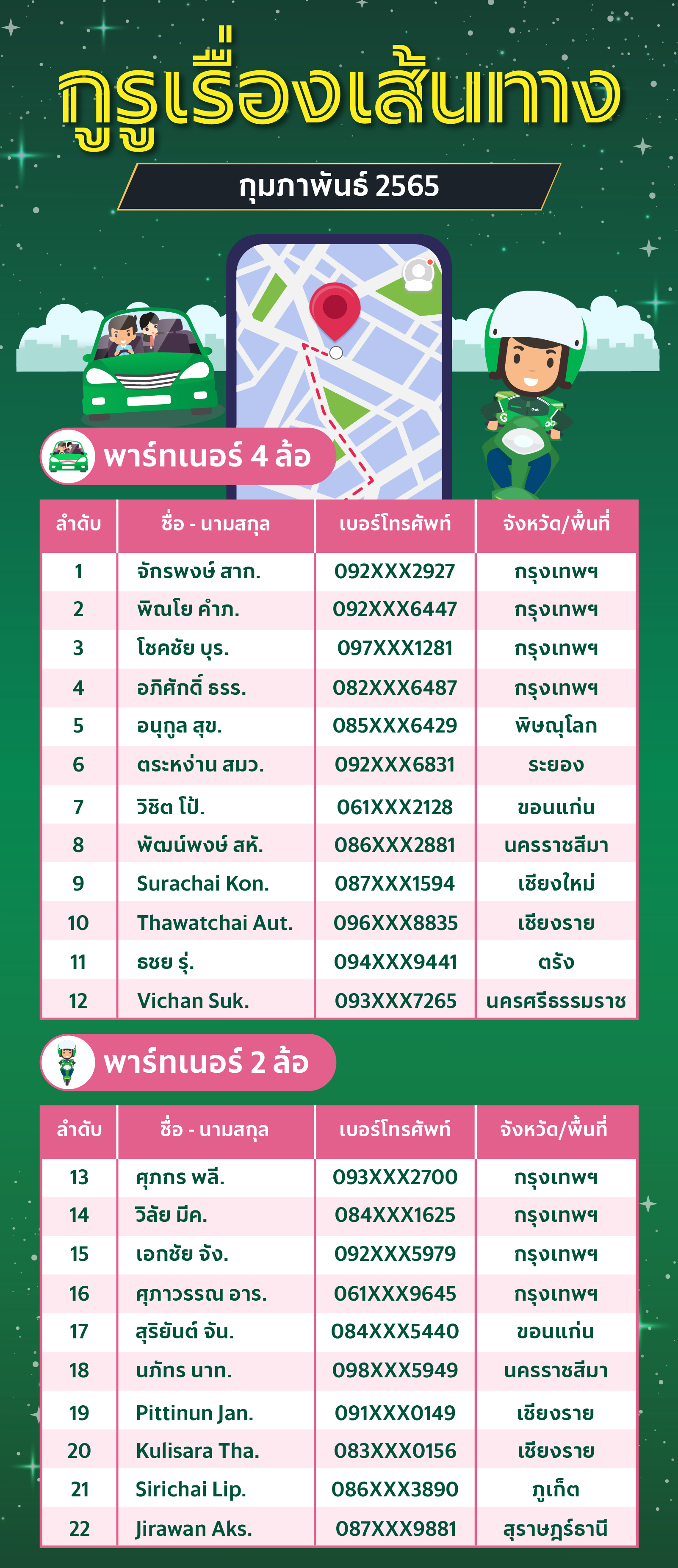 GrabAwards Feb'22_GrabAward-ExpertNavi.png
