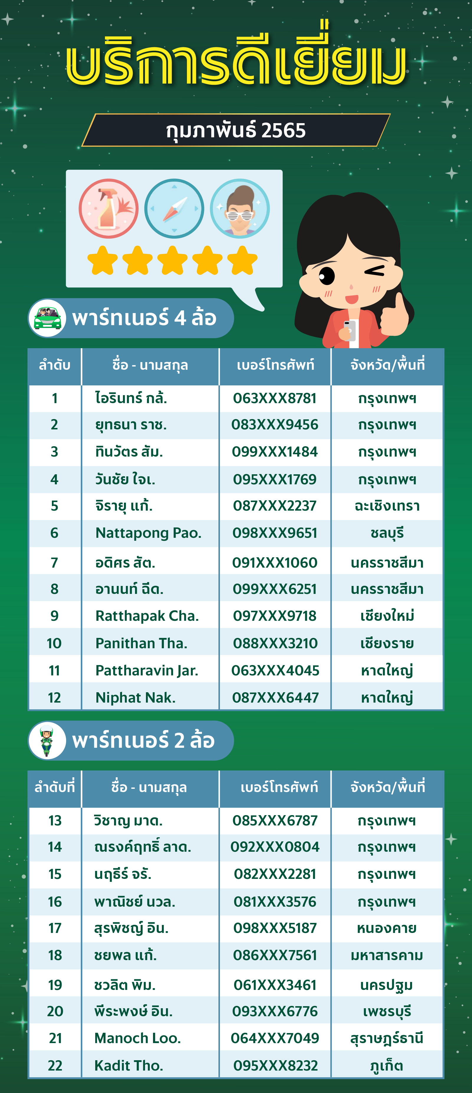 GrabAwards Feb'22_GrabAwards-Service.png