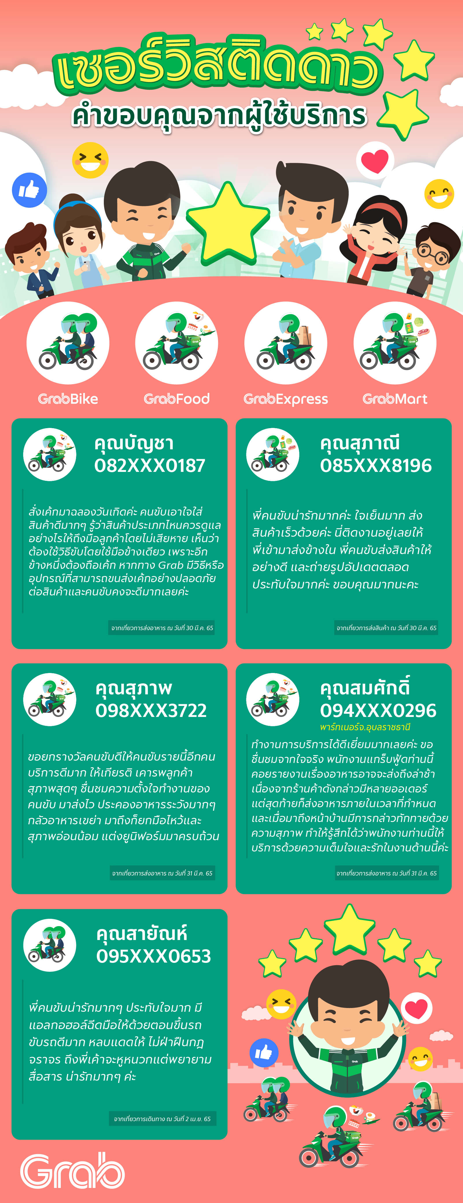 [W13] 28mar-3apr'22_DriverWeekly-2W-Aug-2.png