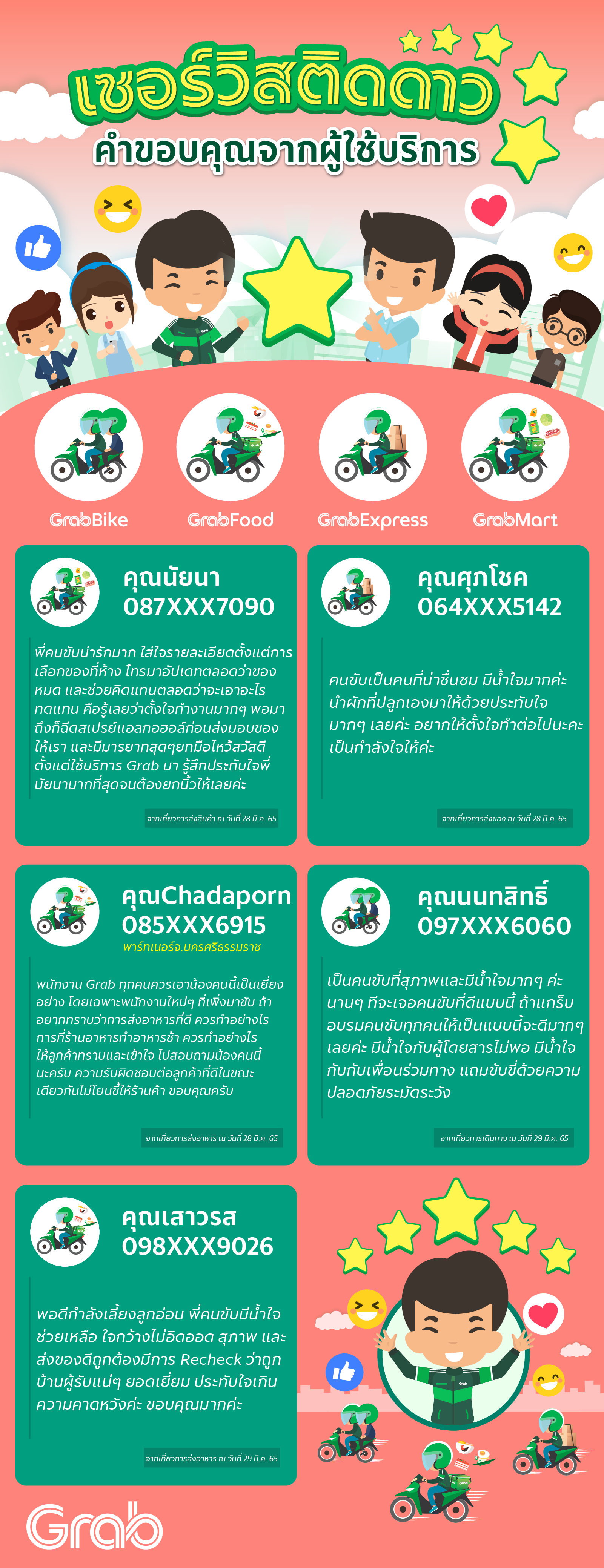 [W13] 28mar-3apr'22_DriverWeekly-2W-Aug-1.png