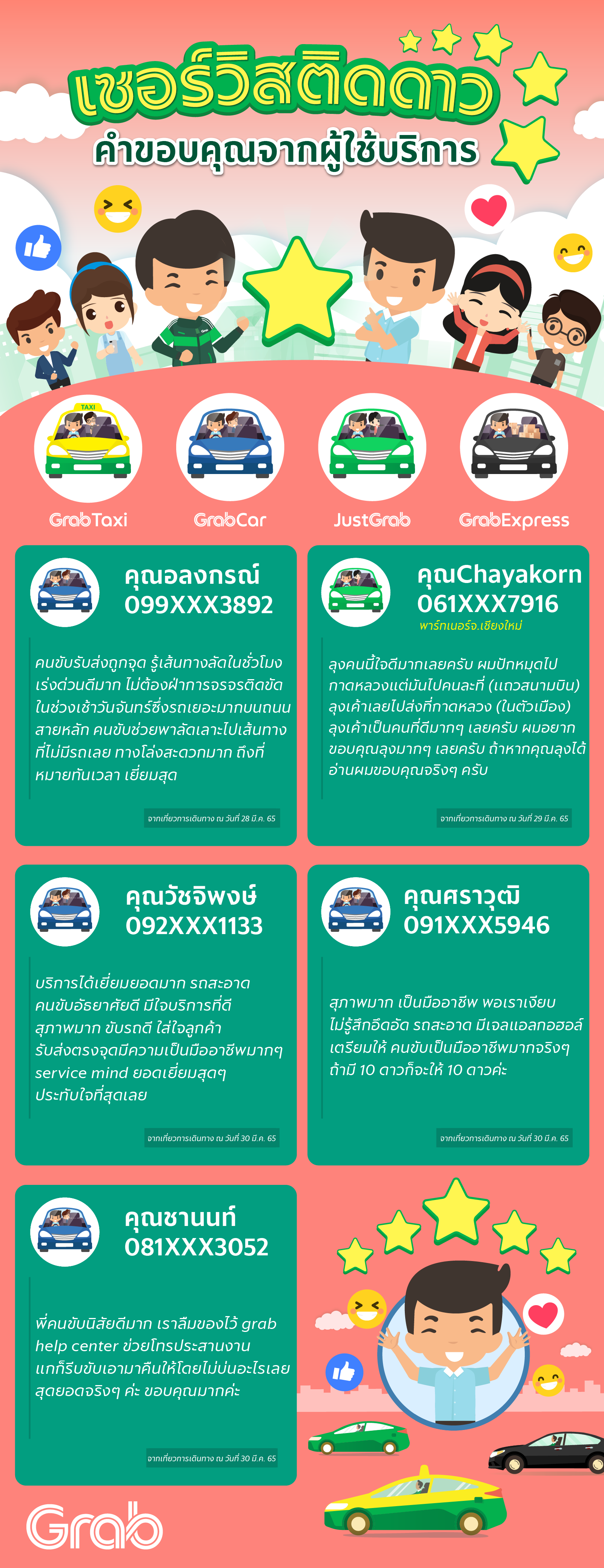 [W13] 28mar-3apr'22_DriverWeekly-4W-Aug-1.png