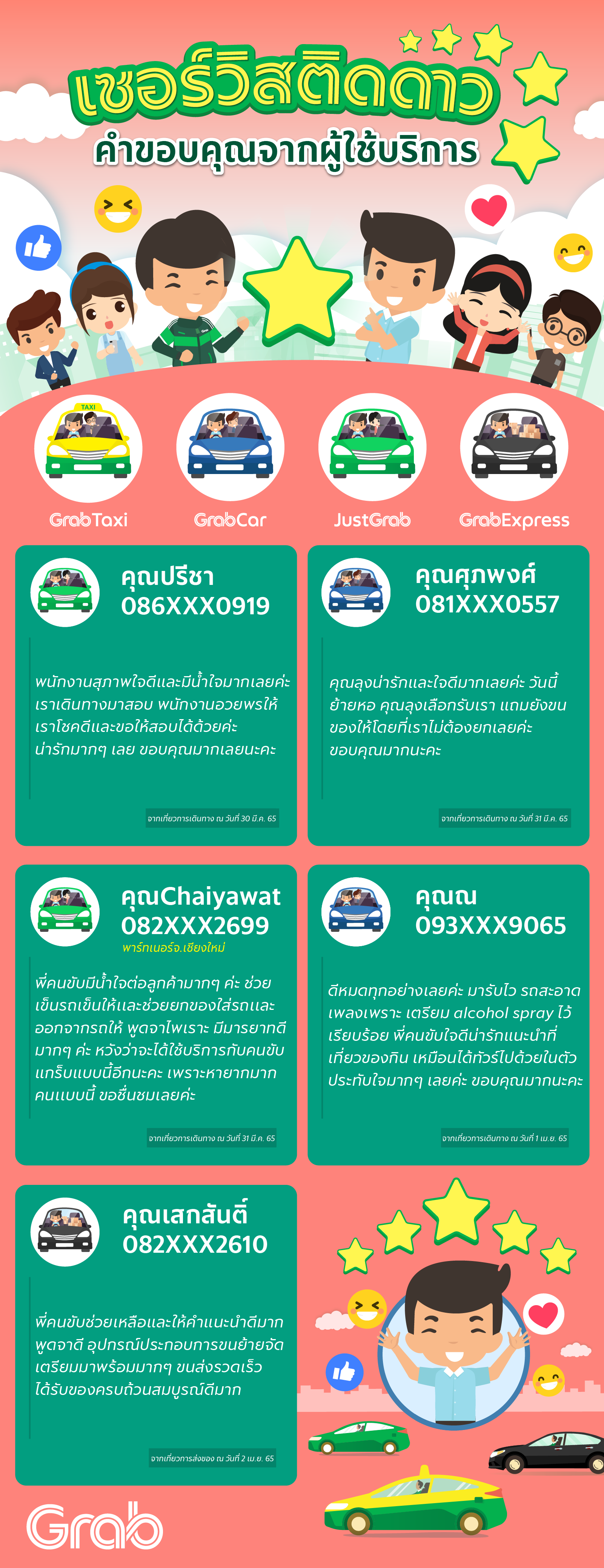 [W13] 28mar-3apr'22_DriverWeekly-4W-Aug-2.png