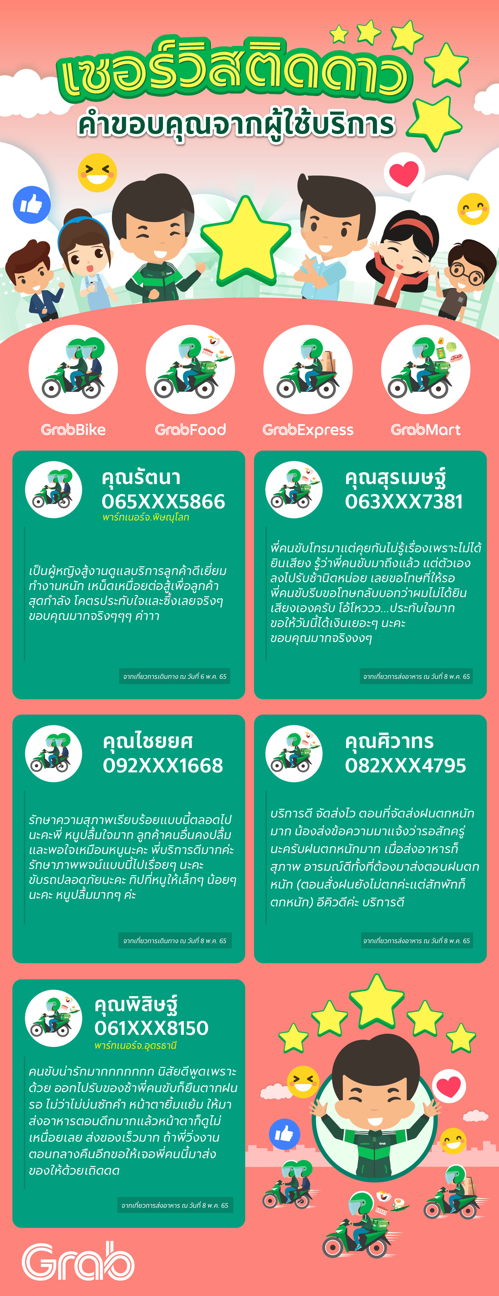 [W18] 2-9 may'22_DriverWeekly-2W-Aug-2.png