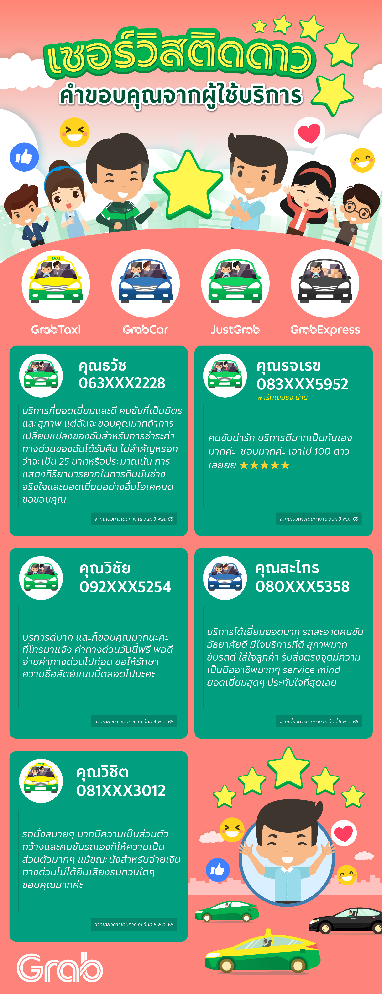 [W18] 2-9 may'22_DriverWeekly-4W-Aug-1.png