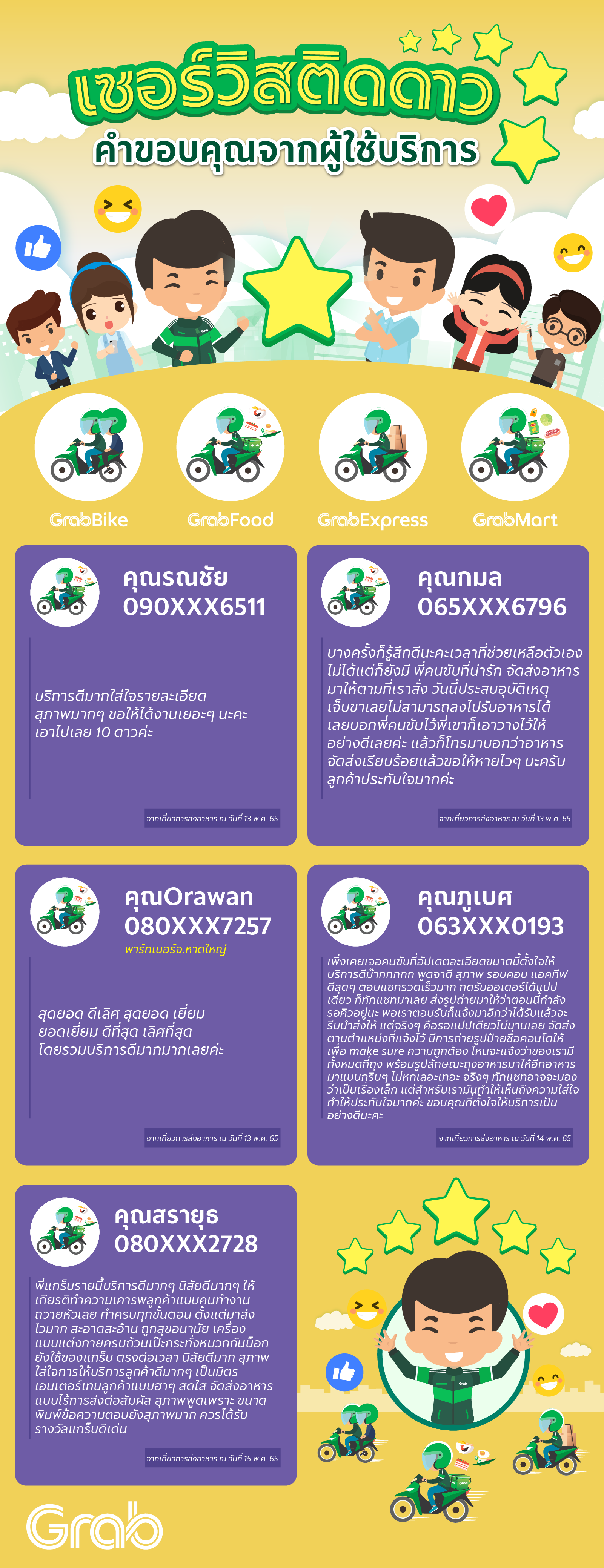 [W19] 9-15 may'22_DriverWeekly-2W-Aug-2.png