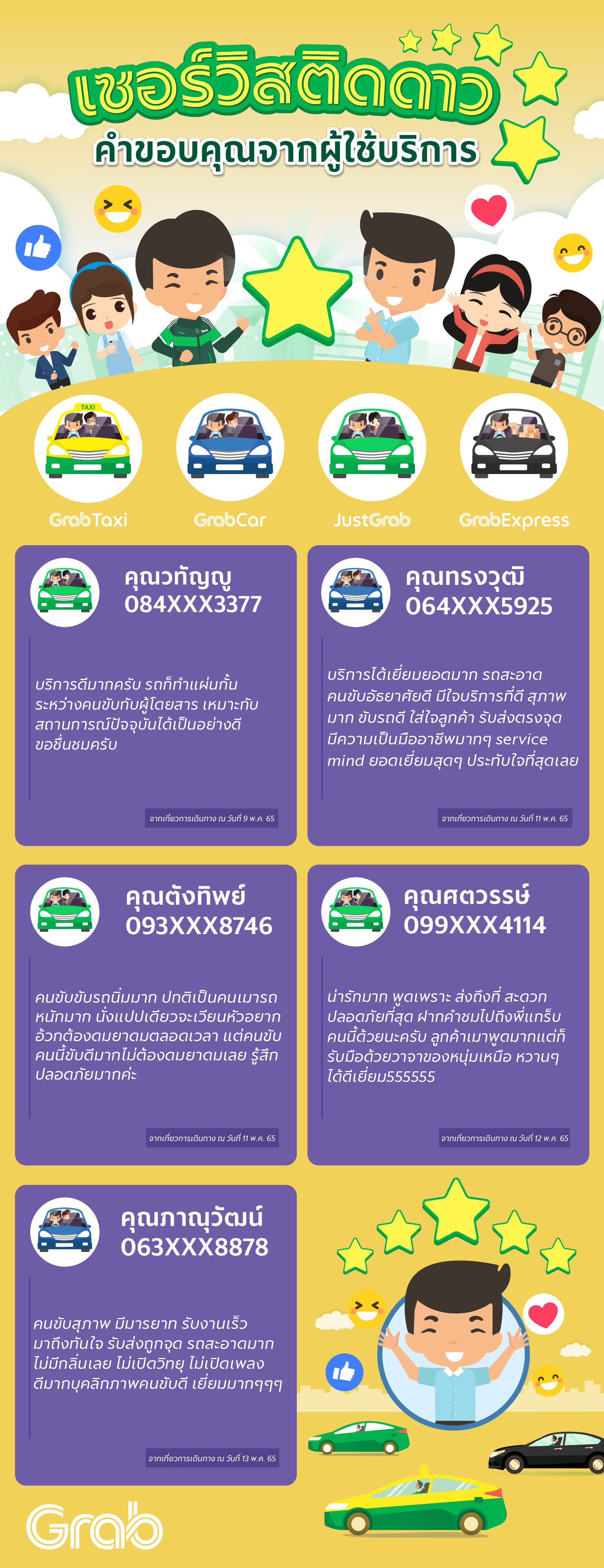[W19] 9-15 may'22_DriverWeekly-4W-Aug-1.png