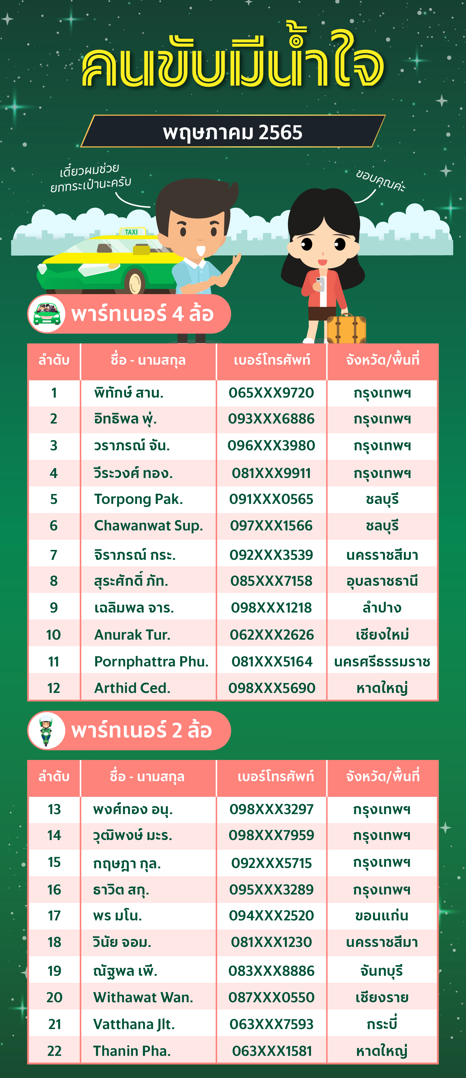 GrabAwards May'22_GrabAwards-Helpful.png