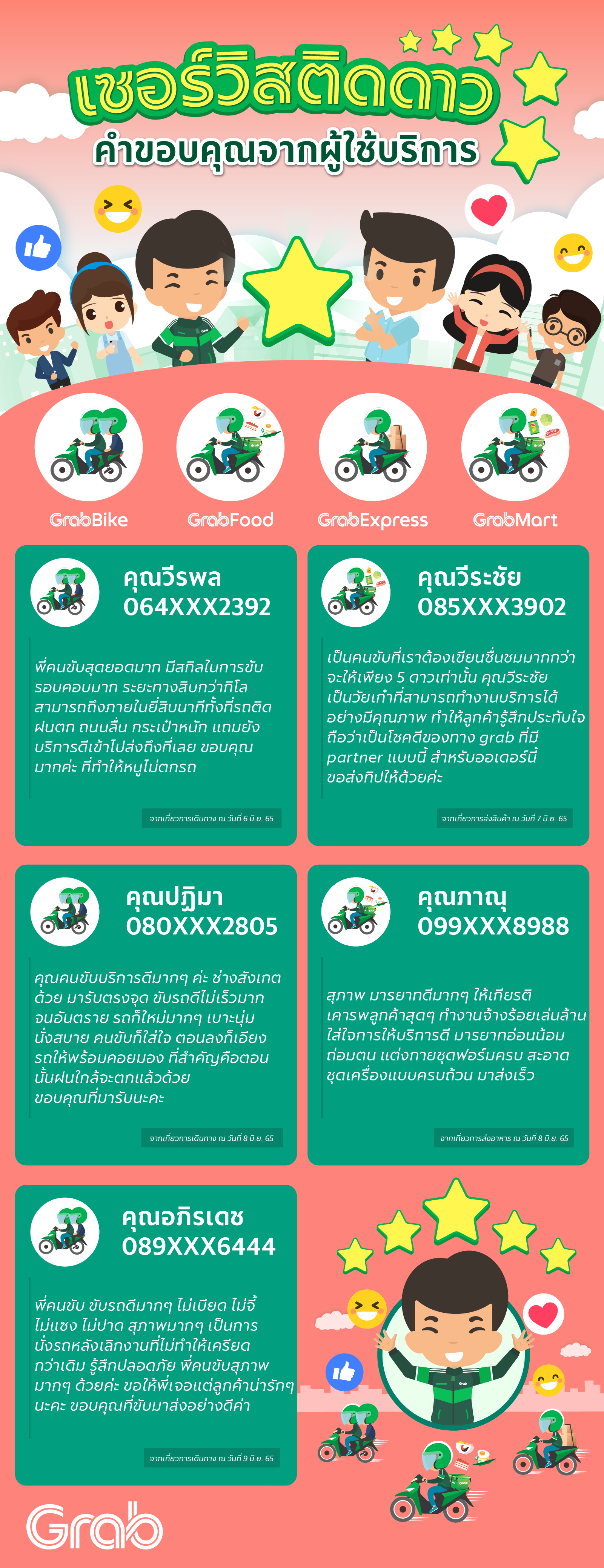 [W23] 6-12 jun'22_DriverWeekly-2W-Aug-1.png