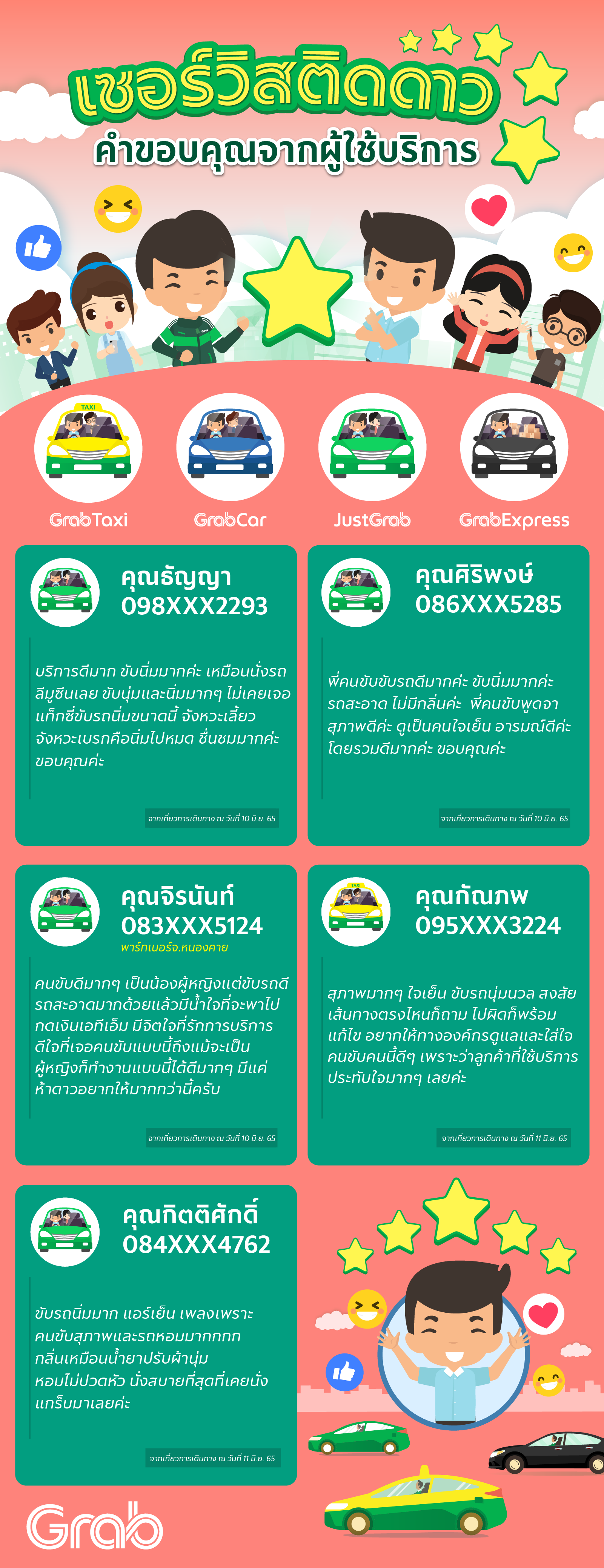 [W23] 6-12 jun'22_DriverWeekly-4W-Aug-2.png