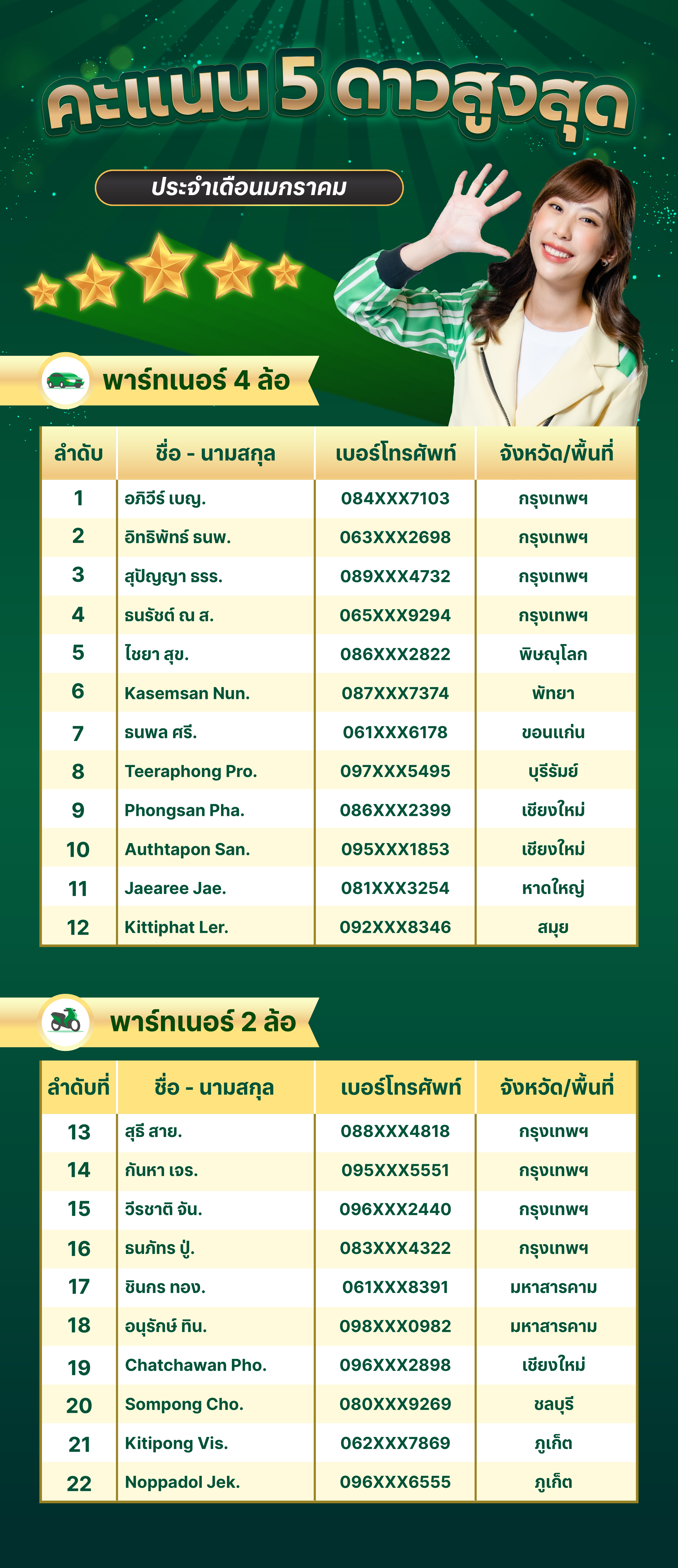 GrabAwards Jan-2023-01.png