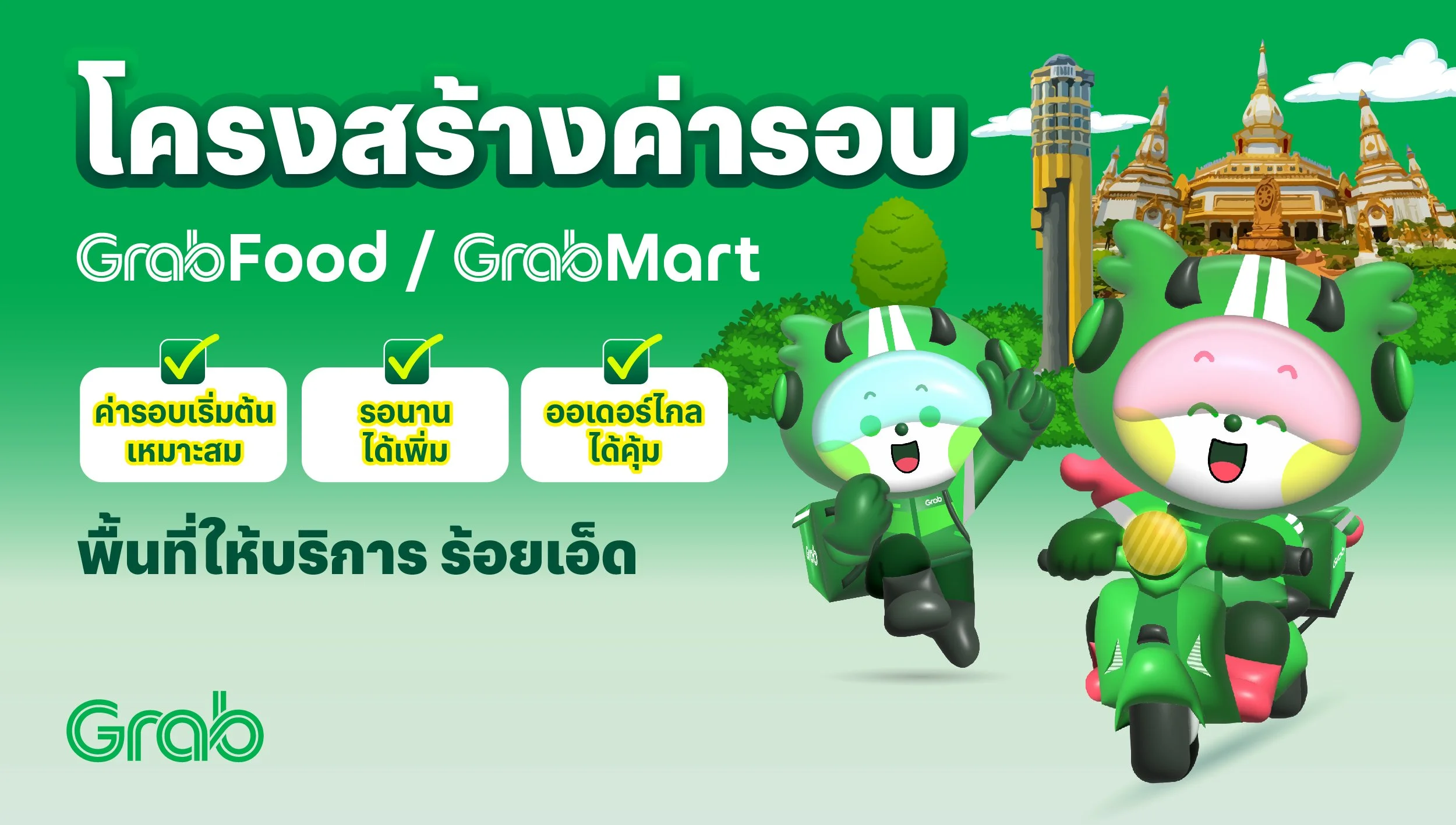 [ร้อยเอ็ด🛵] GrabFood / GrabMart ปรับโครงสร้างค่ารอบใหม่ 