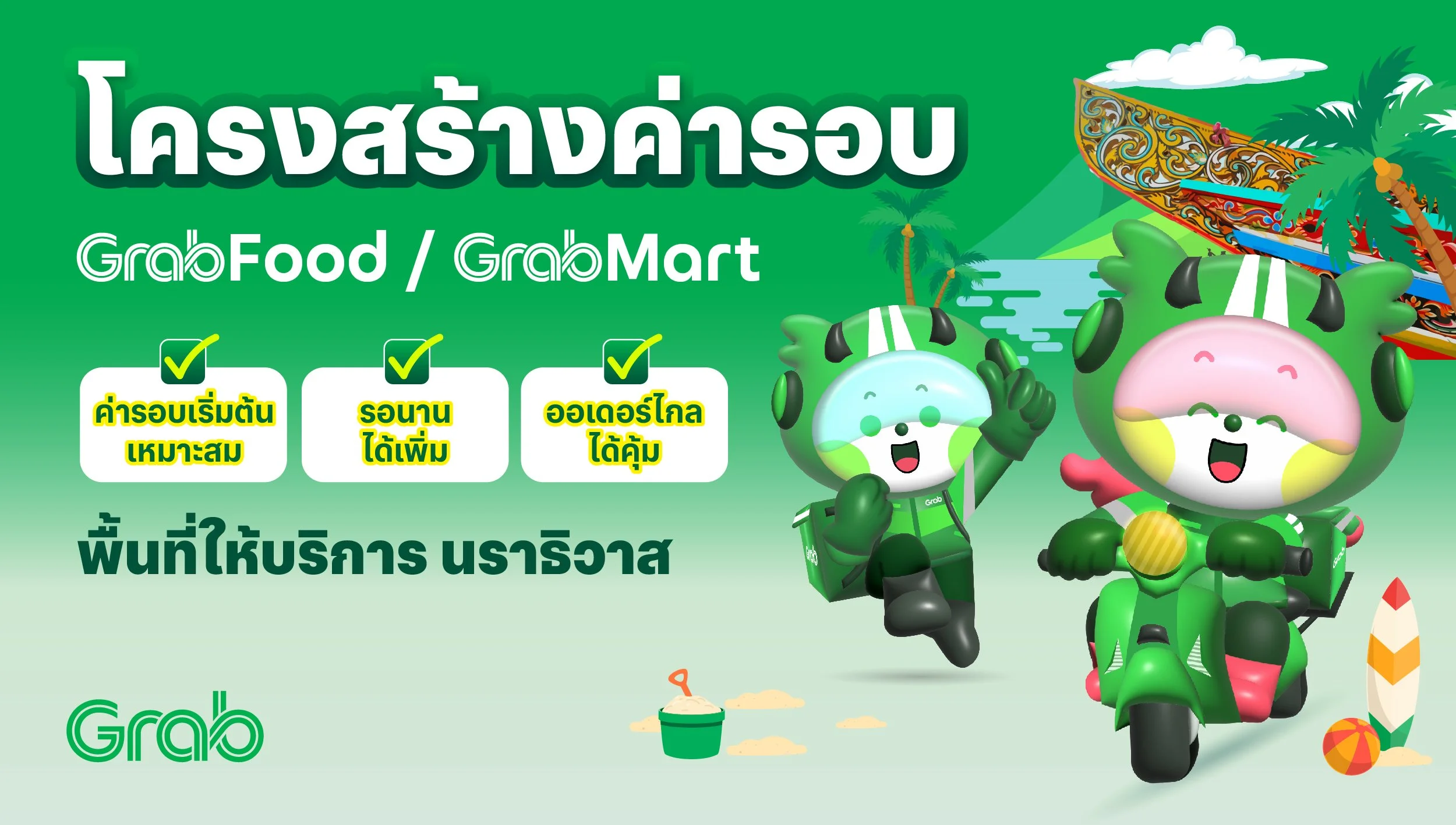 [นราธิวาส🛵] GrabFood / GrabMart ปรับโครงสร้างค่ารอบใหม่