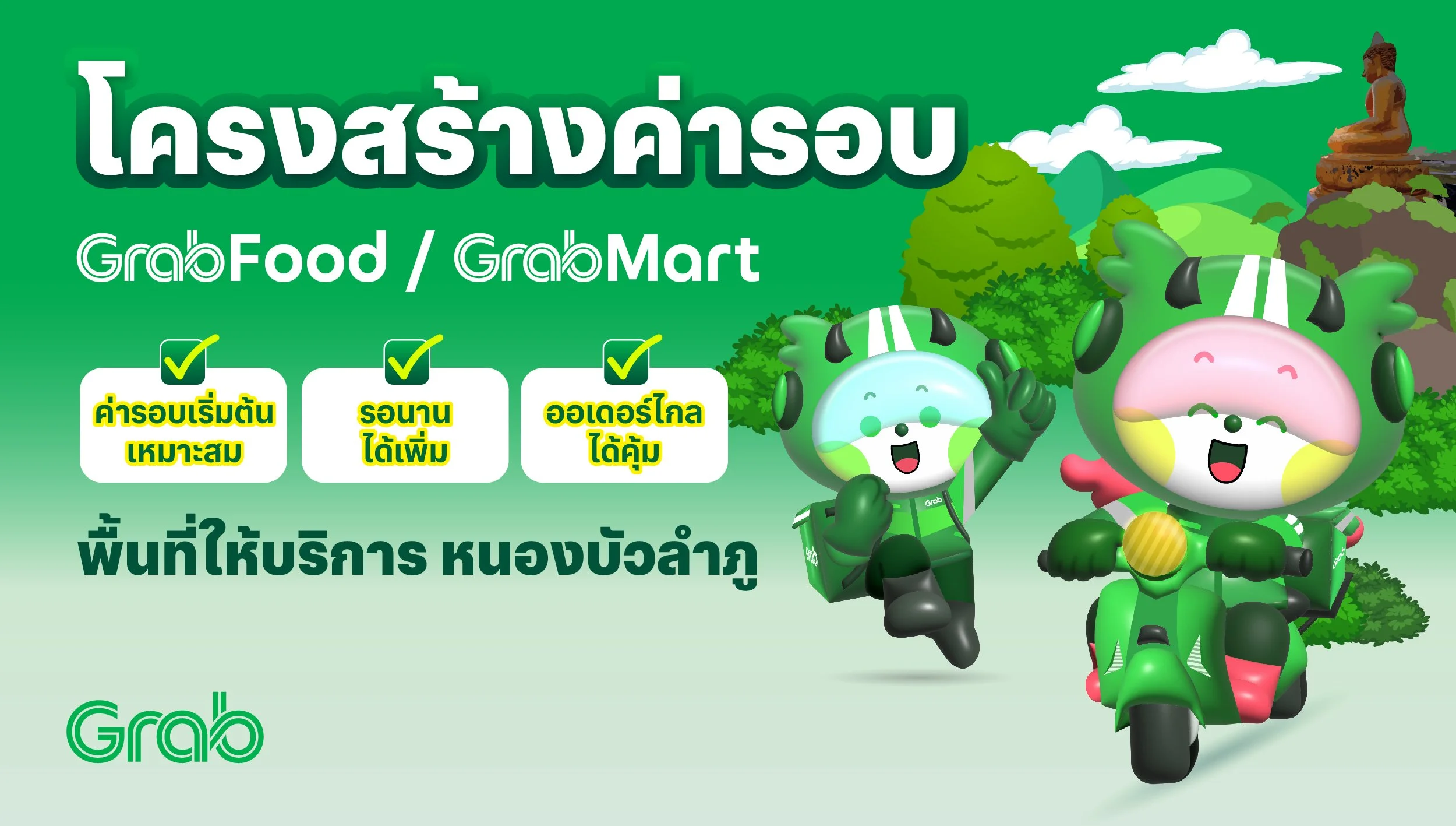 [หนองบัวลำภู🛵] GrabFood / GrabMart ปรับโครงสร้างค่ารอบใหม่