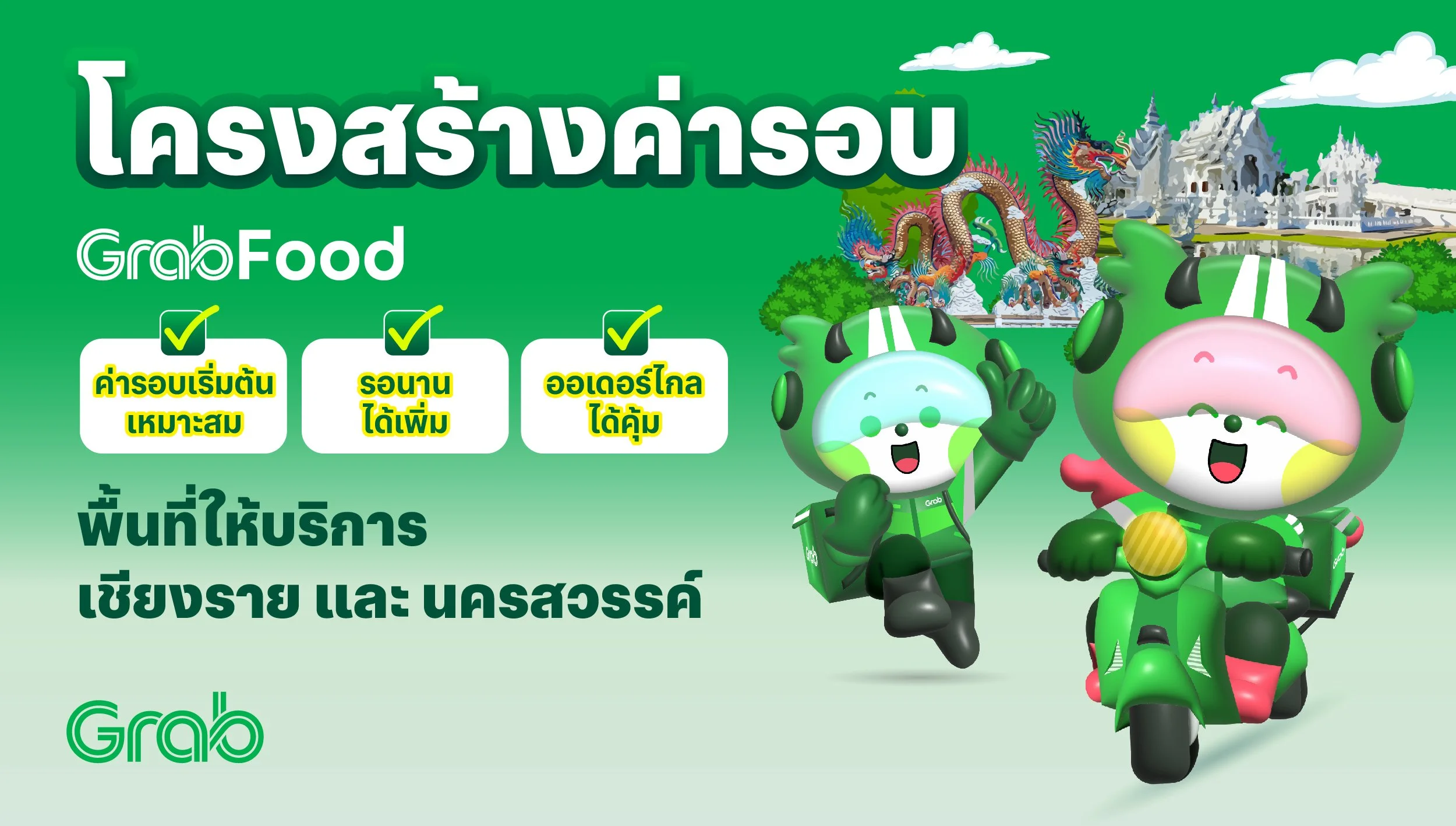 [เชียงราย, นครสวรรค์] GrabFood / GrabMart ปรับโครงสร้างค่ารอบใหม่