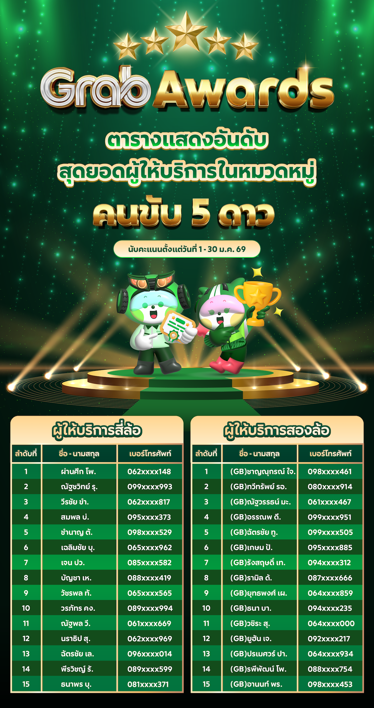 GrabAward_JAN26_คนขับห้าดาว.png