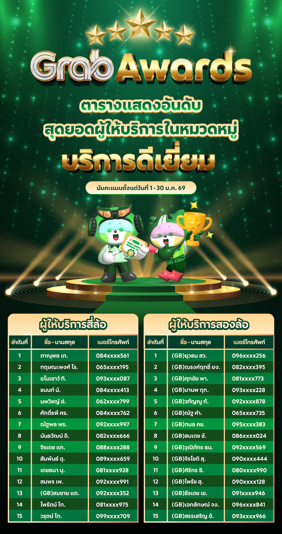 GrabAward_JAN26_บริการดีเยี่ยม.png