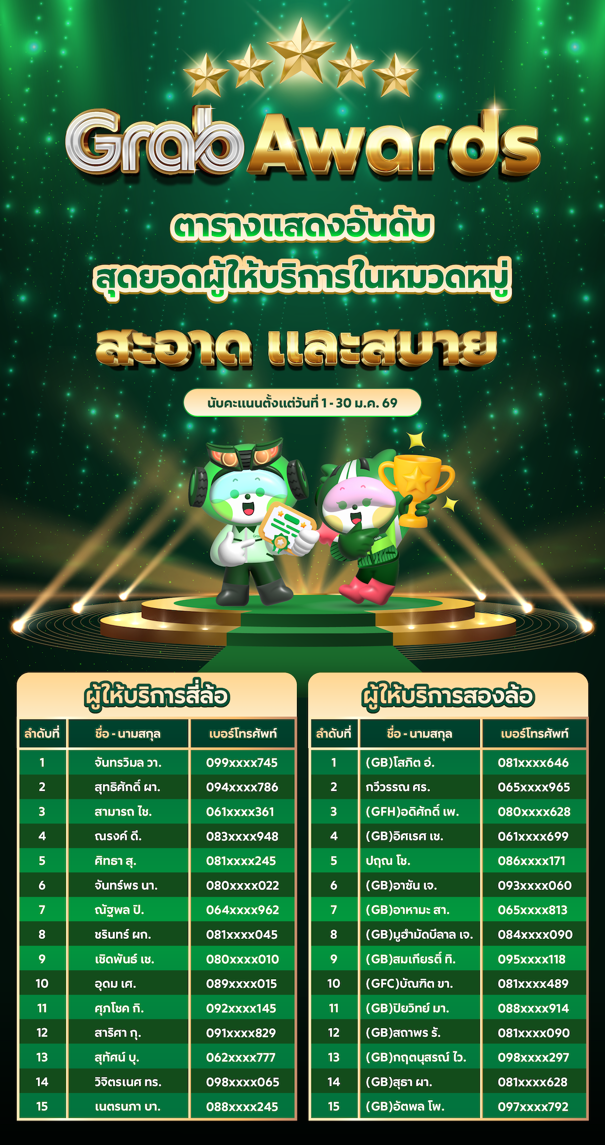 GrabAward_JAN26_สะอาดและสบาย.png