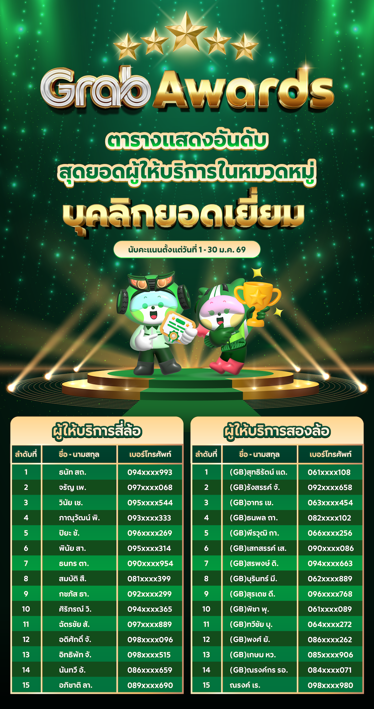 GrabAward_JAN26_บุคลิกดีเยี่ยม.png