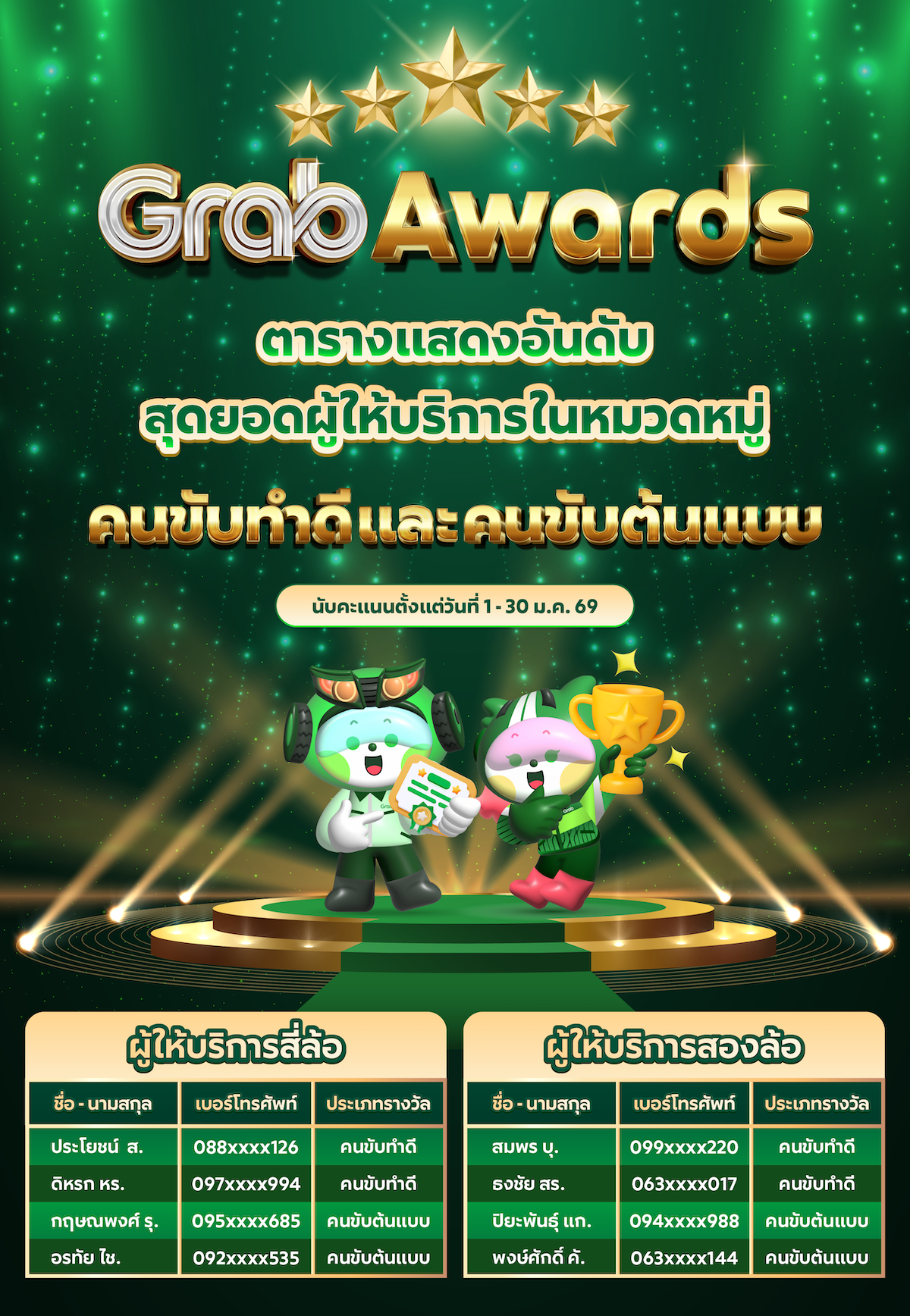 GrabAward_JAN26_คนขับทำดี.png